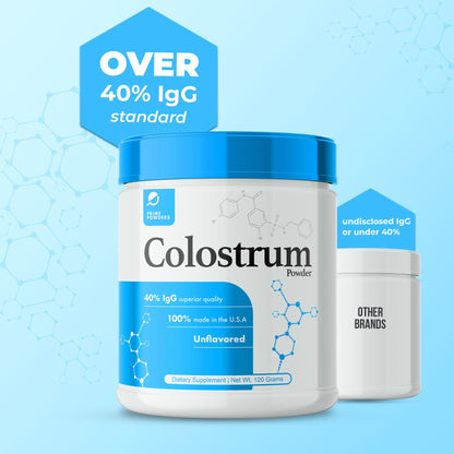Prime Powders Colostrum Over 40% IgG, Grass Fed, Gut Health, Bloating Immunity Skin Prime PowdersUS supplements
