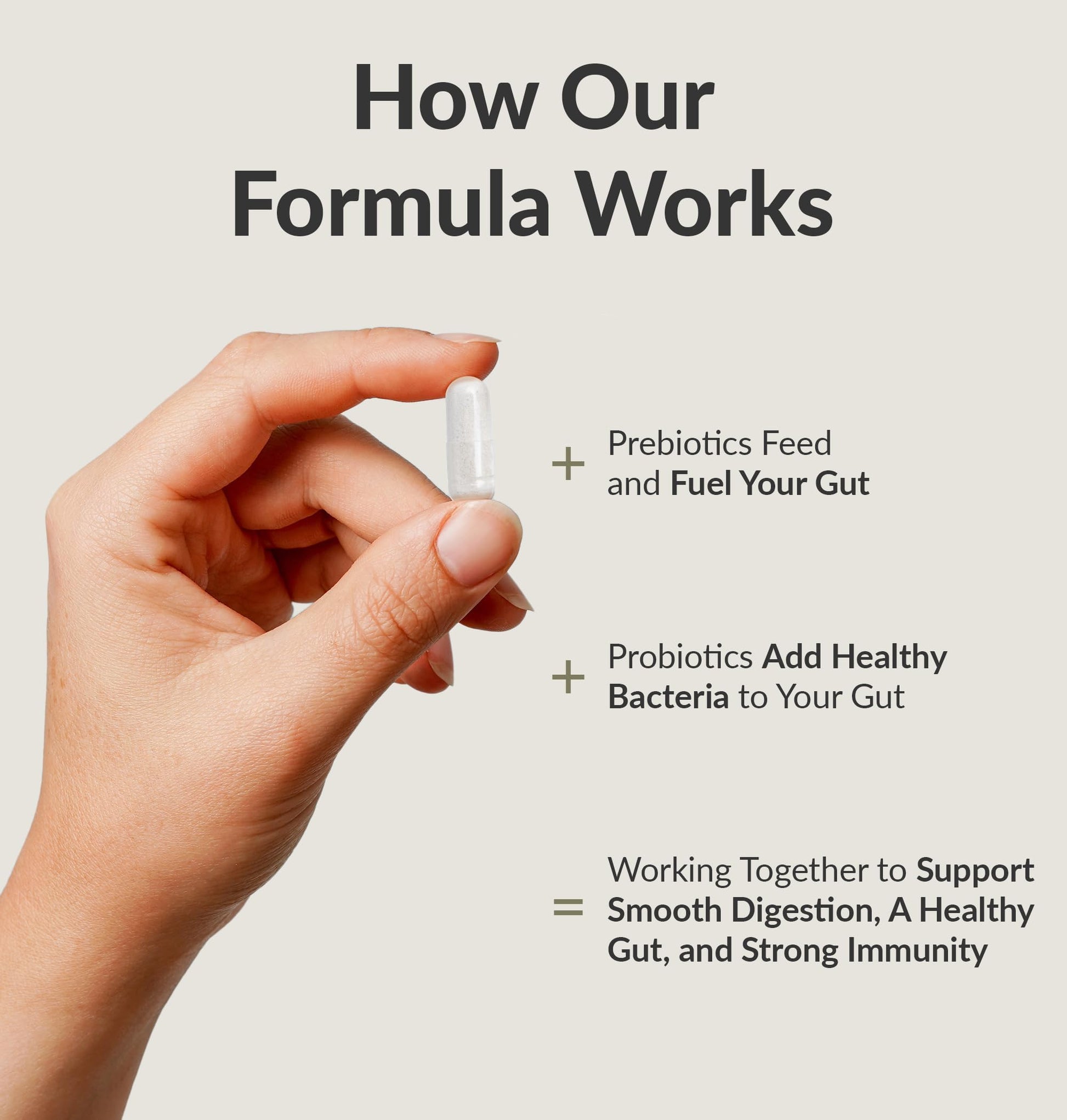 BIOptimizers Probiotic Breakthrough – Lactobacillus Plantarum OM Probiotics & Prebiotics Health Supplement for Gut, Digestive & Immune Support Probiotics for Women Men Elderly– 30 Vegan Capsules BIOptimizersAu supplements