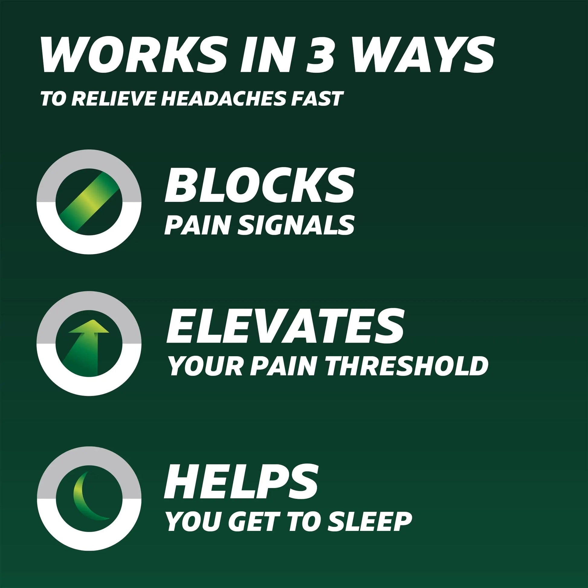 Excedrin PM for Headache Relief, Acetaminophen 250mg, Aspirin 250mg, Diphenhydramine Citrate 38mg, Pain Reliever, Nighttime Sleep-Aid, 100 Count ExcedrinAu supplements
