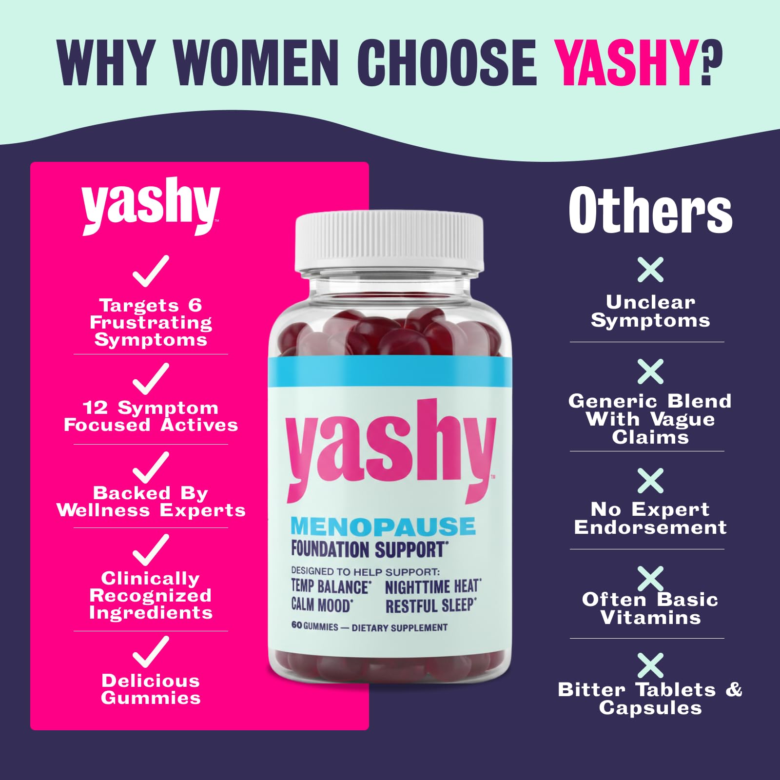 Yashy Gummies for Menopause | Hormone-Free Supplements for Women | Clinically Backed | 30 Servings | Helps Alleviate Hot Flashes, Night Sweats, & Mood Swings | Supports Libido | BlackBerry Flavor YASHYAu supplements