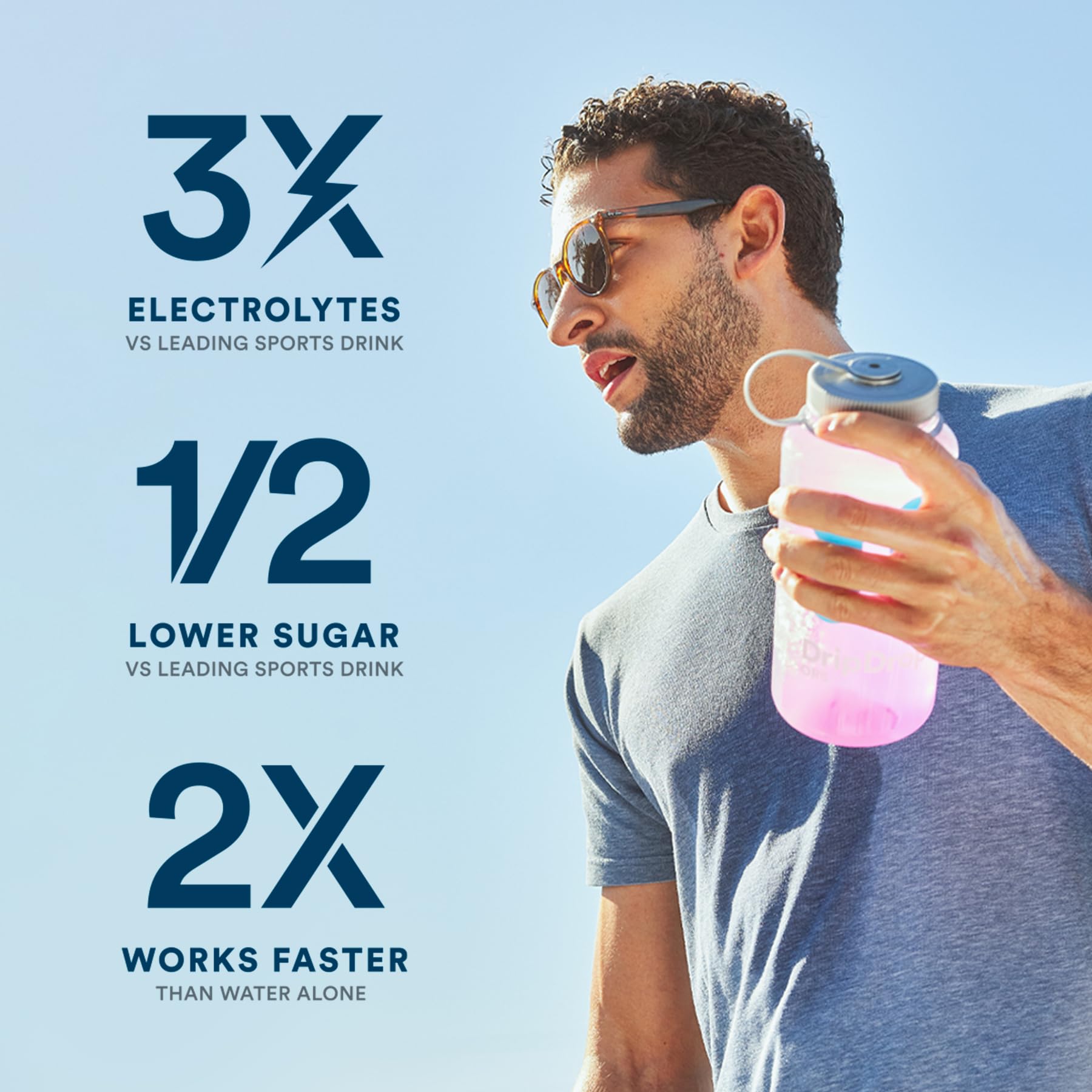 DripDrop Hydration - Electrolyte Powder Packets - Grape, Fruit Punch, Strawberry Lemonade DripDropUS supplements