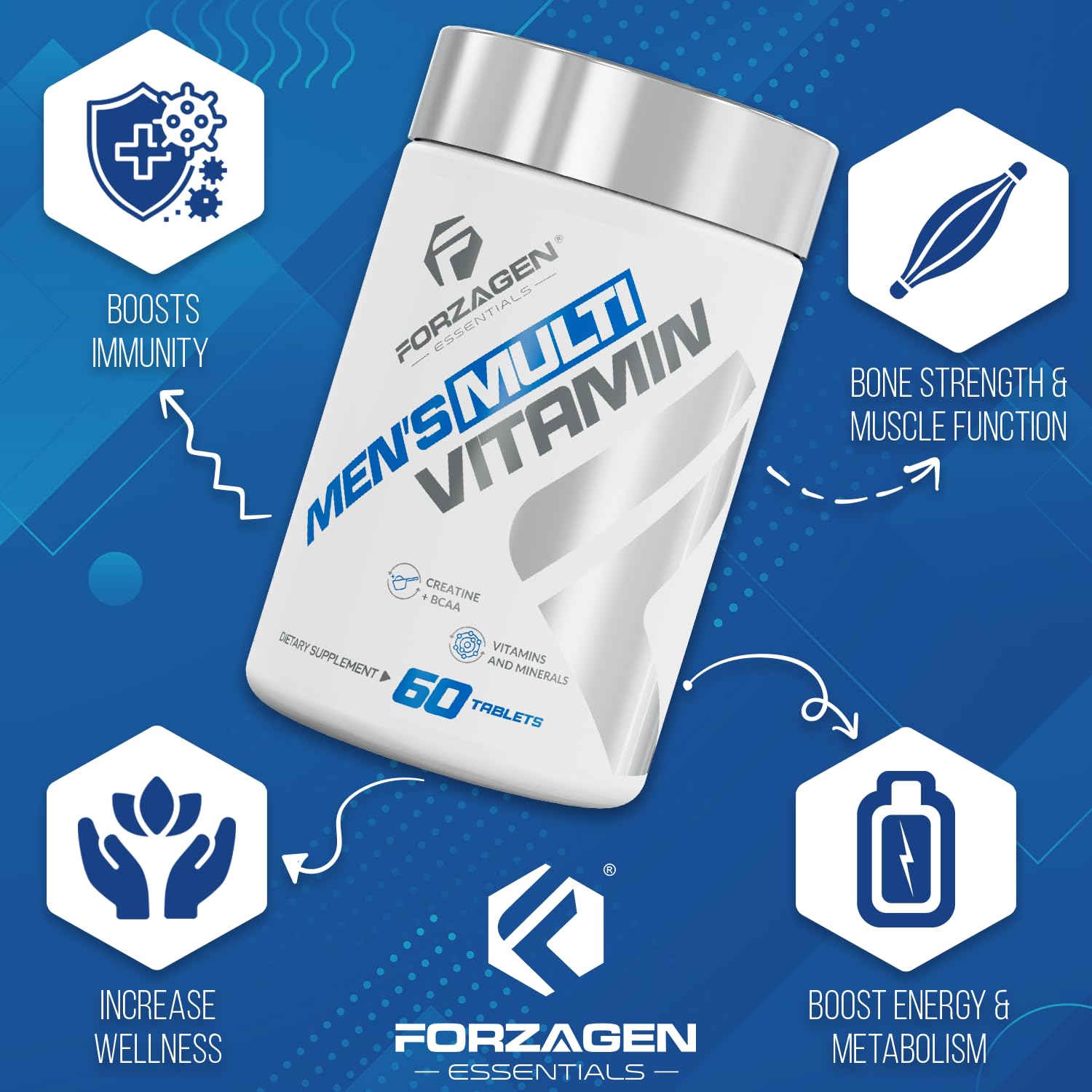 Forzagen Essentials Men's Multivitamin with Creatine and BCAA, Complete Vitamin and Mineral Complex, 60 Tablets ForzagenAu supplements