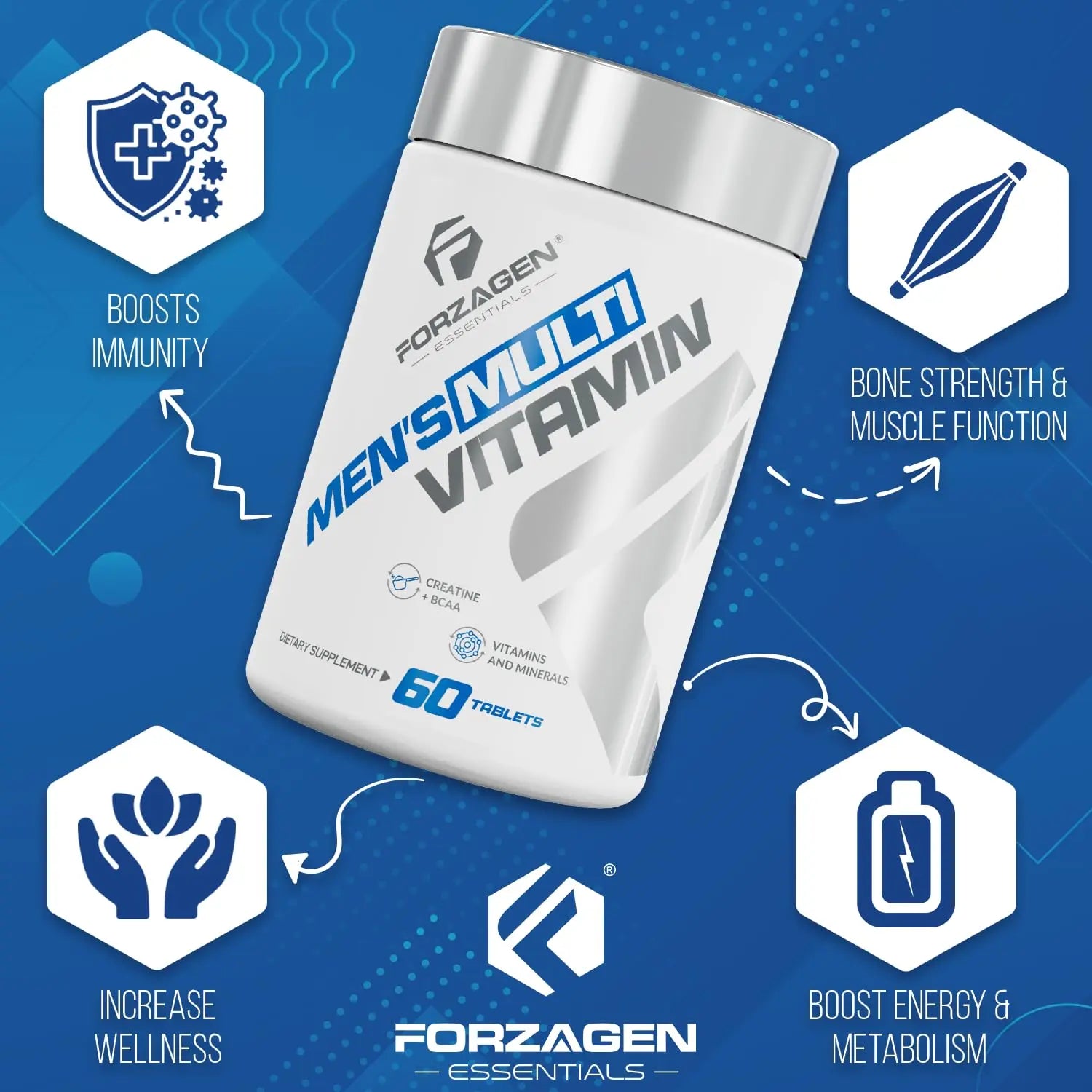 Forzagen Essentials Men's Multivitamin with Creatine and BCAA, Complete Vitamin and Mineral Complex, 60 Tablets Forzagennz supplements