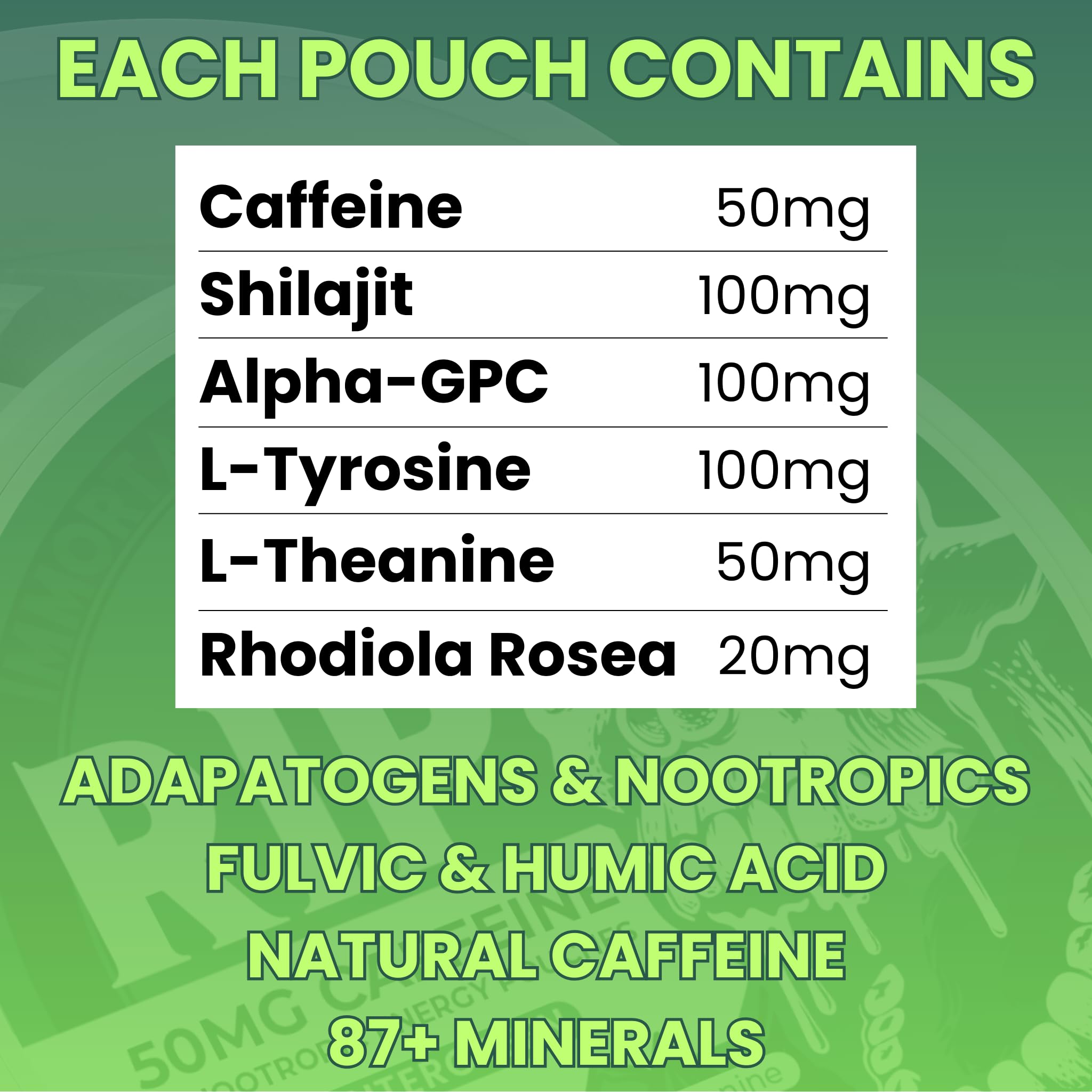 Immortal Drip RIP Nootropic Energy Pouches (Wintergreen) – 5 Cans – 15 Pouches per Can – Clean Energy & Focus Support – 50mg Caffeine, Shilajit, Alpha-GPC, L-Tyrosine, Rhodiola Immortal DripAu supplements