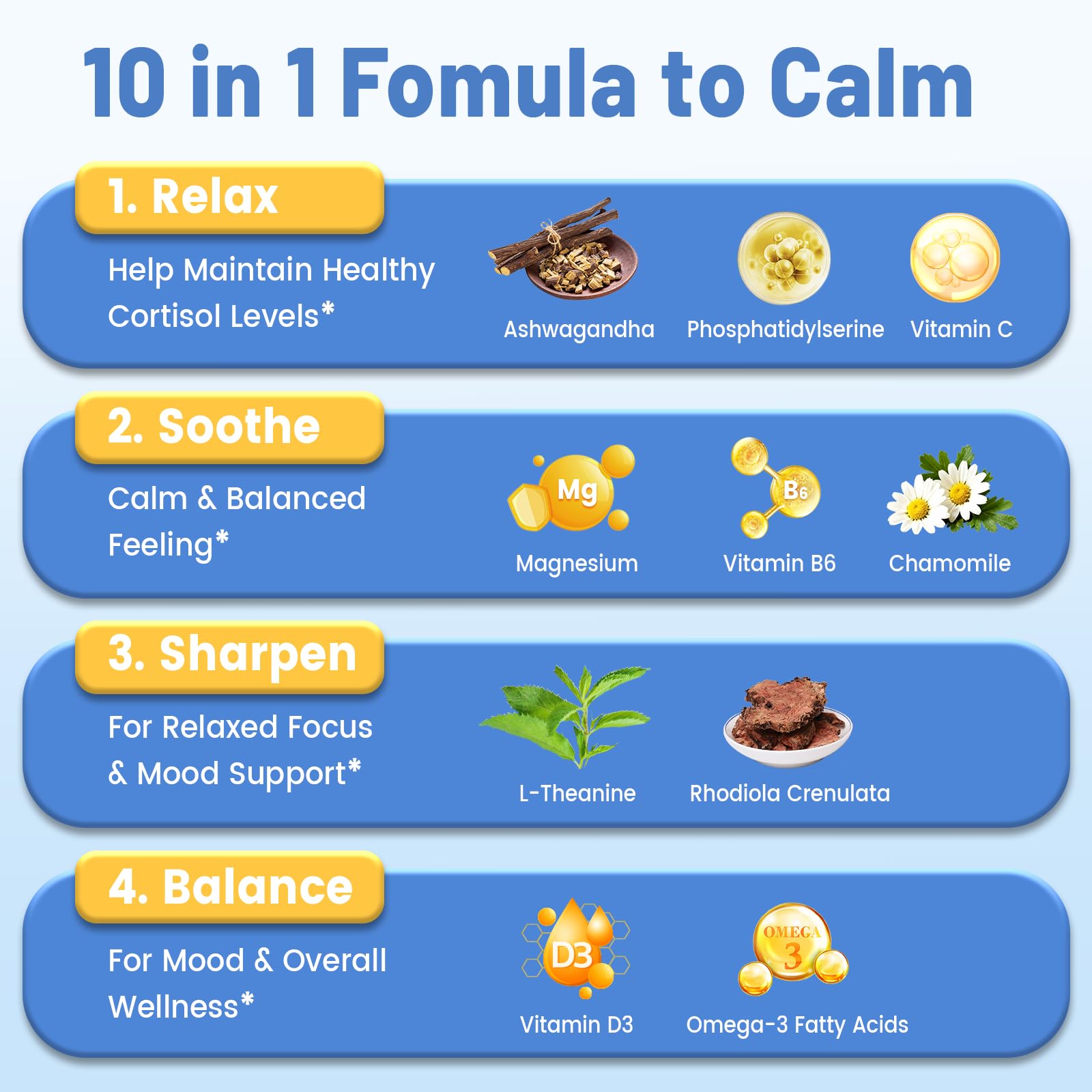 vivcmin 10 in 1 Cortisol Supplements for Women & Men, Cortisol Reducer with Ashwagandha, Magnesium, L-Theanine, Hormone Balance Drops - Sleep & Mood Support, 2 Fl Oz, Blueberry Flavor vivcminAu supplements