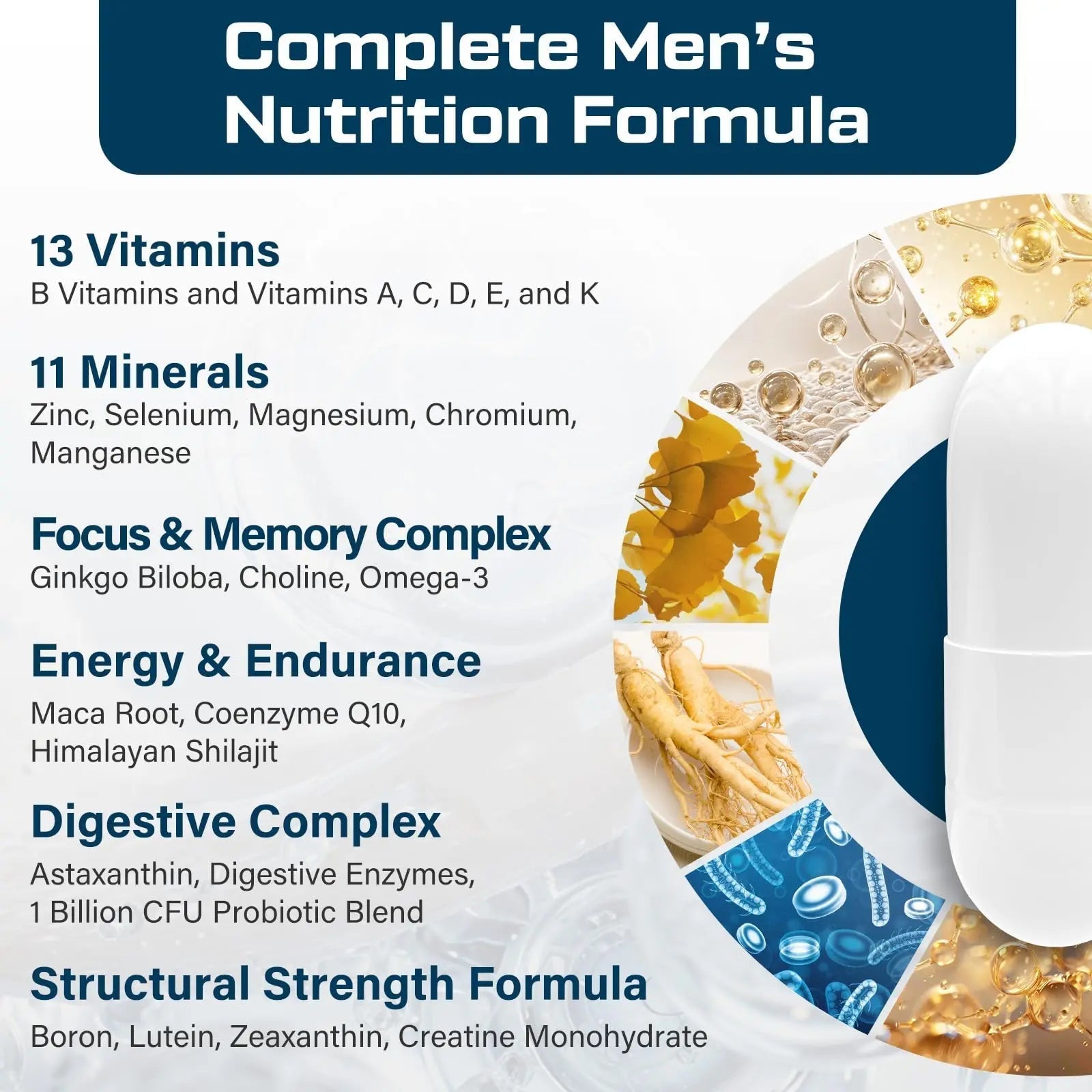 ThrivyThystle Multivitamin for Men 50+ with Methylated B12 & Folate, Omega-3 & CoQ10 – Fermented Herbal Blend, 43 Vitamins & Minerals ThrivyThystleAu supplements
