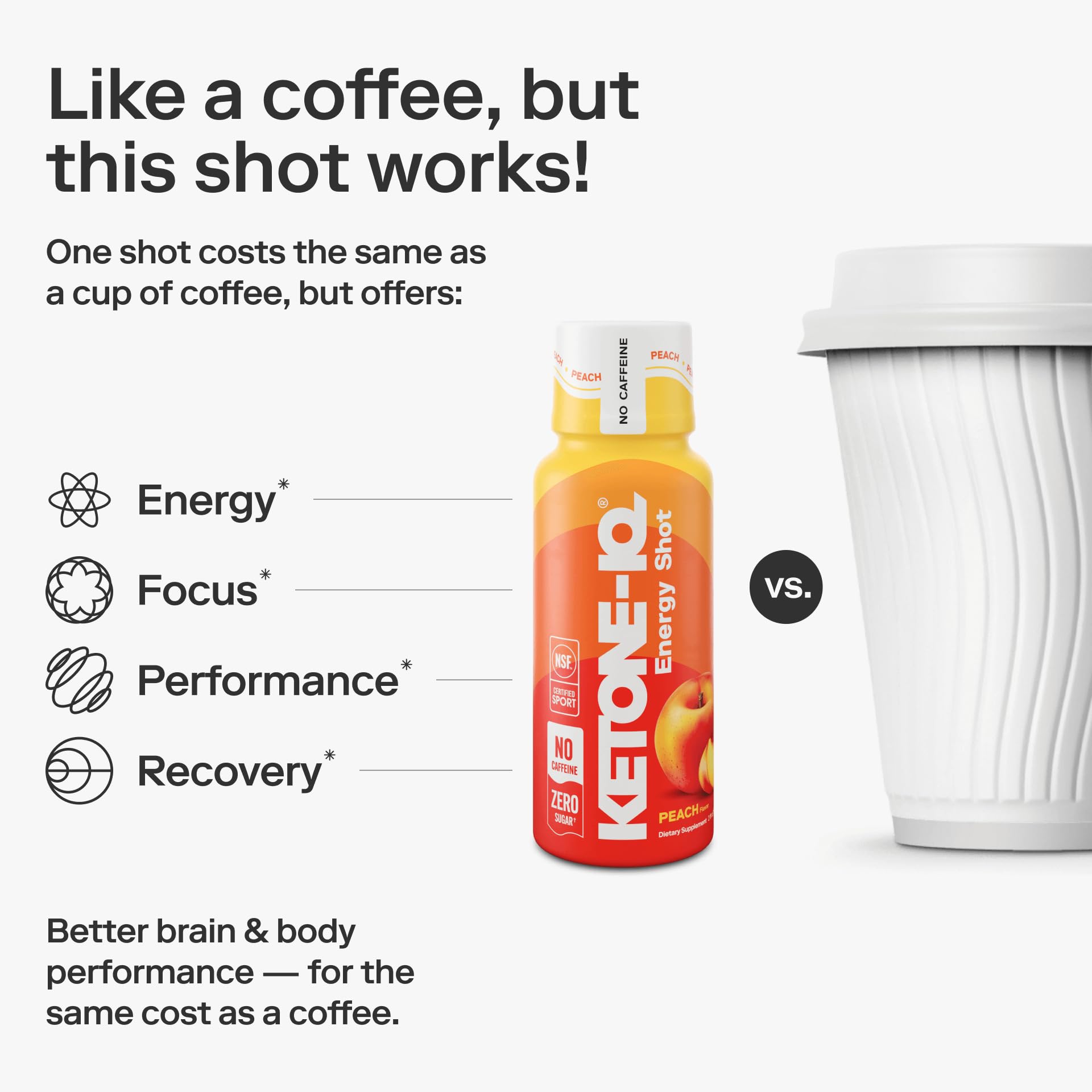 Ketone-IQ No Caffeine Performance Energy Shots – Ketone Fuel for Focus & Endurance, Metabolism Support, 10g Ketones, 24 Pack (Peach) Ketone-IQAu supplements