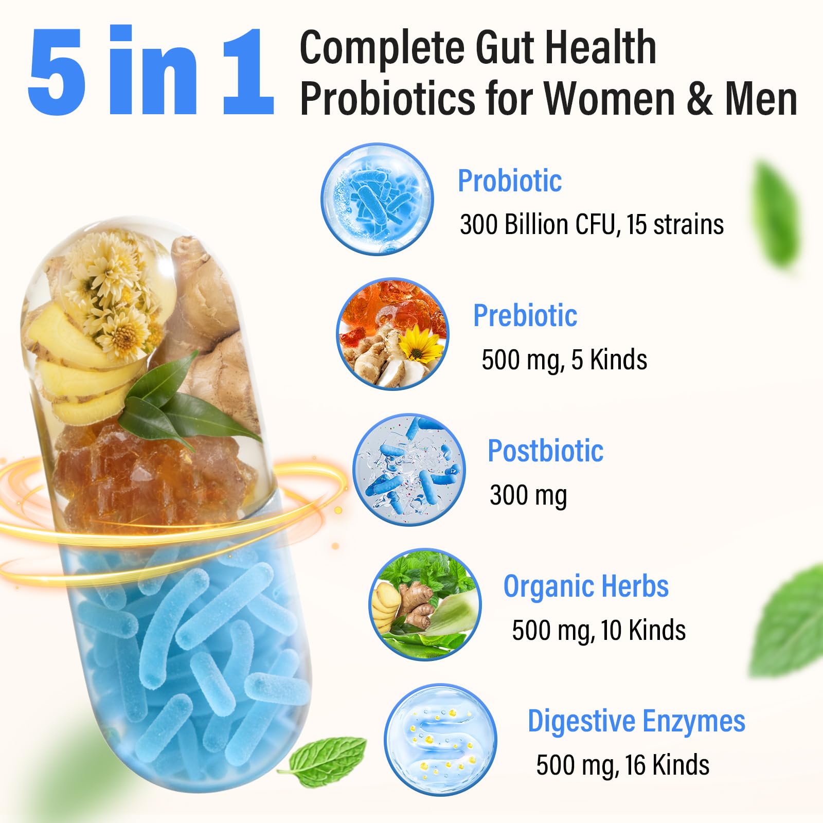 (180 Capsules) Probiotics for Women & Men, 5-in-1 Probiotic, Prebiotic, Postbiotic, Organic Herbs & 16 Digestive Enzymes Blend, 300 Billion CFU, Complete Gut Health, Digestive Health & Immune* NisavainAu supplements