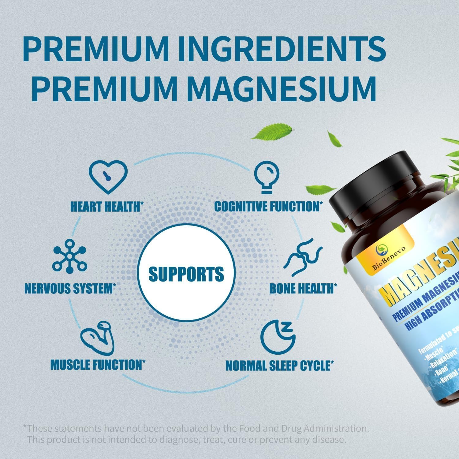 5-in-1 Magnesium Complex | 320mg of Magnesium Glycinate, Malate, Citrate… | Support for Sleep, Muscle Relaxation, and Energy Metabolism | High Absorption | Vegan, Non-GMO | 120 Capsules BioBenevoAu supplements