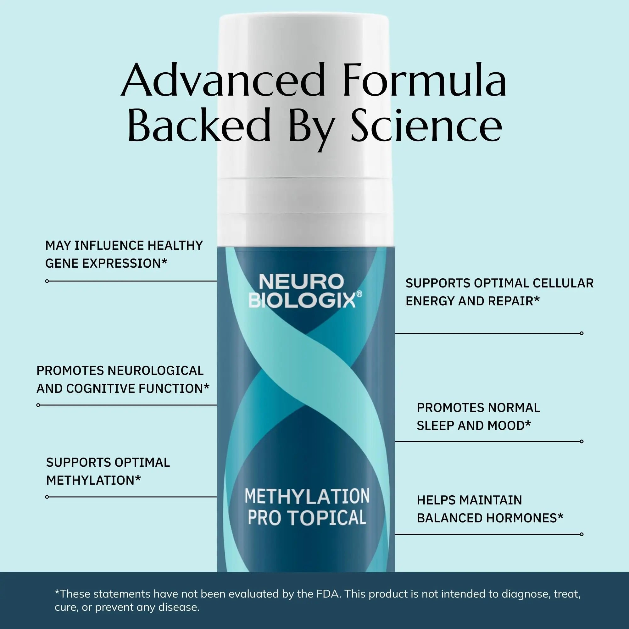 Neurobiologix Methylation Pro Topical for Men and Women, Bioactive B Vitamin Cream with Methylfolate, B6, B12, D3 & K1, Supports Cellular Energy NeurobiologixAu supplements