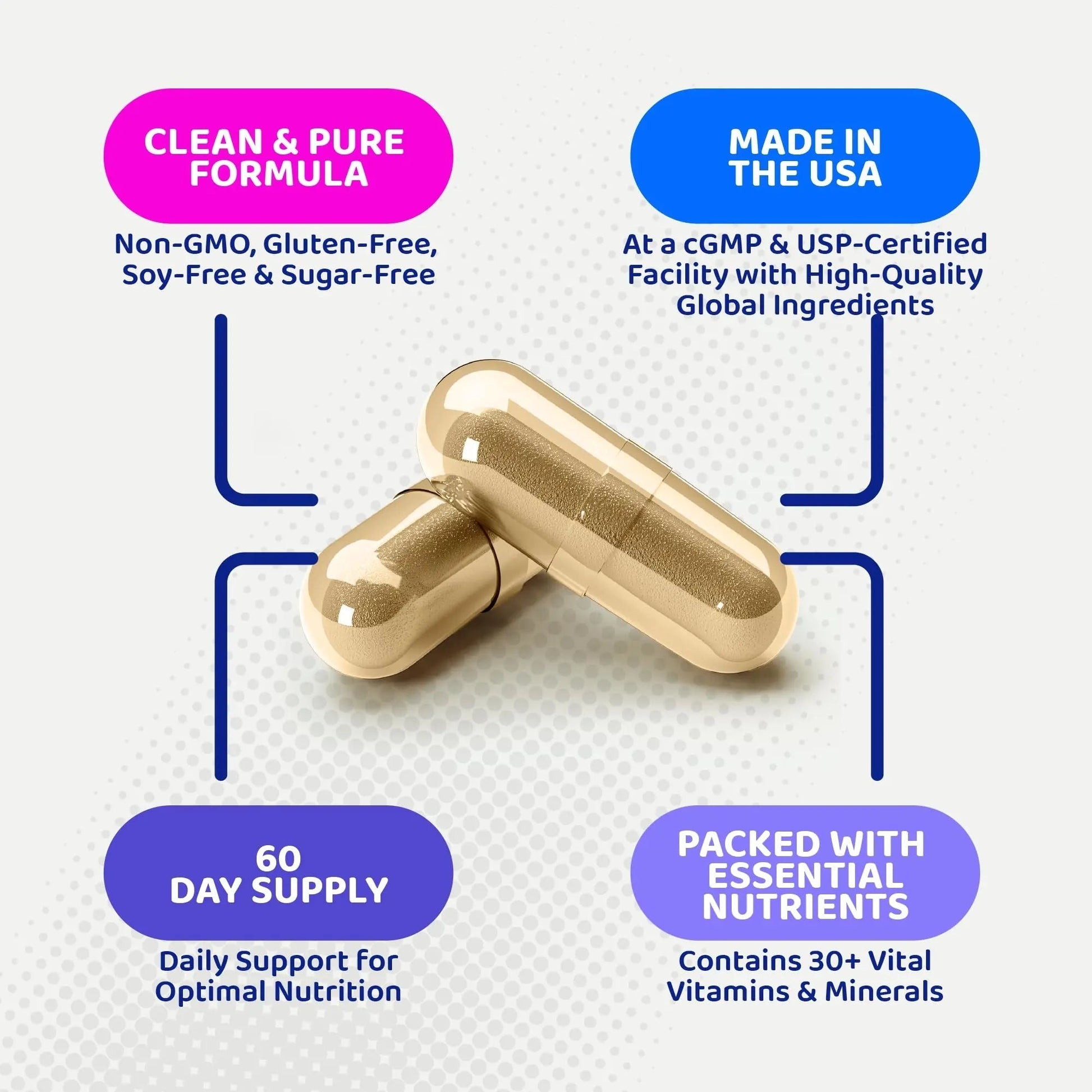 Gusevit 37-in-1 Women's Multivitamin for Immune & Stress Support, Energy Booster, Bone & Skin Health & Hair Growth | GusevitAu supplements