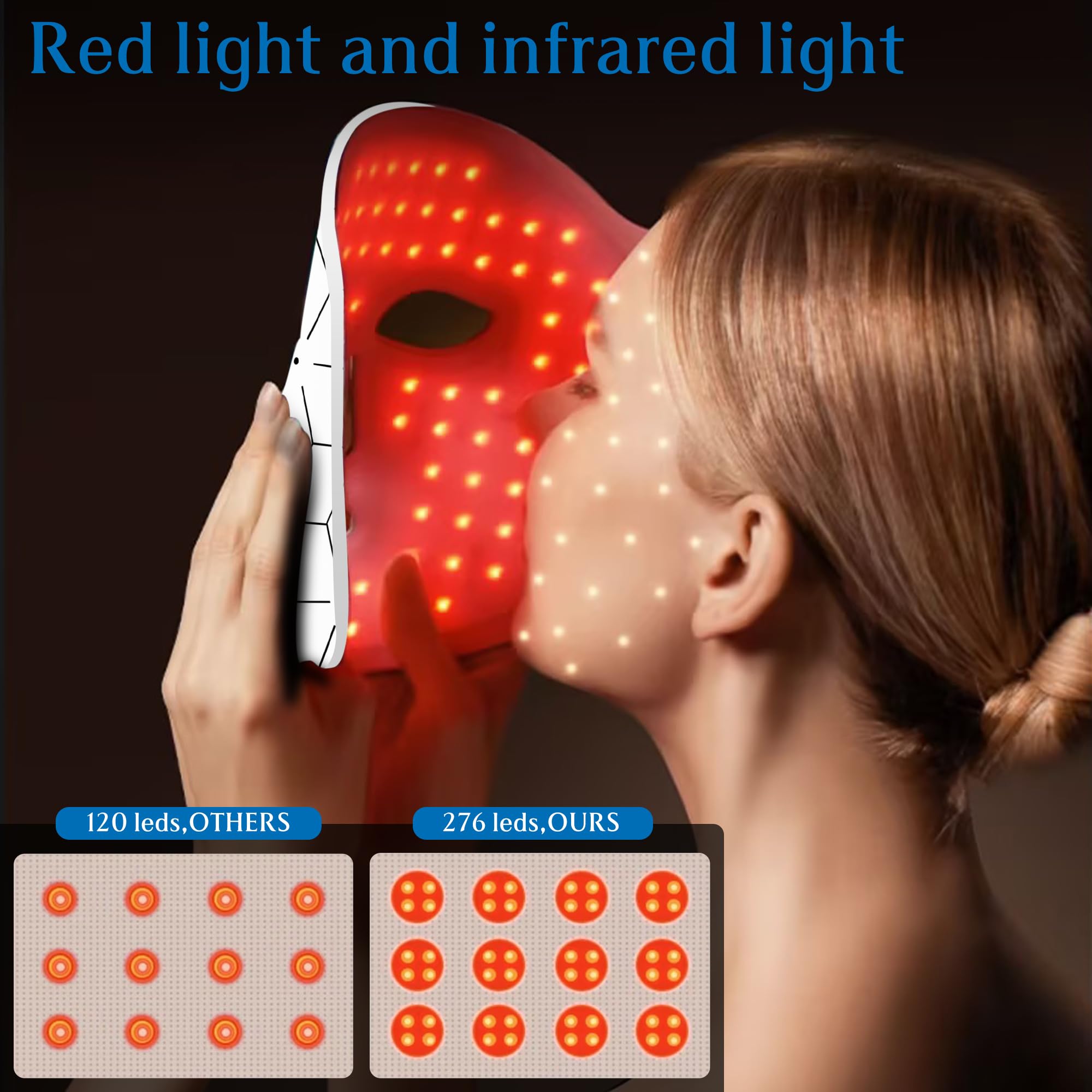 BUBLOC Red Light Therapy Mask, Led Contour Face Mask Light Therapy, 7 Color Red Light Face Mask BUBLOCAu supplements