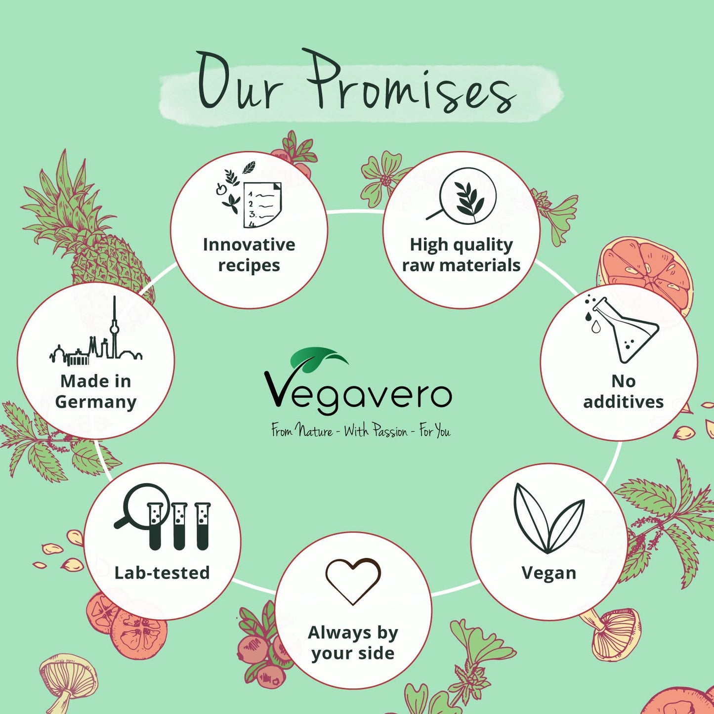 Vegavero Vegan Collagen Complex + Hyaluronic Acid | NO Additives | Vegan Collagen Powder Vollagen® | Essential Amino Acids | 120 Capsules VegaveroUS supplements