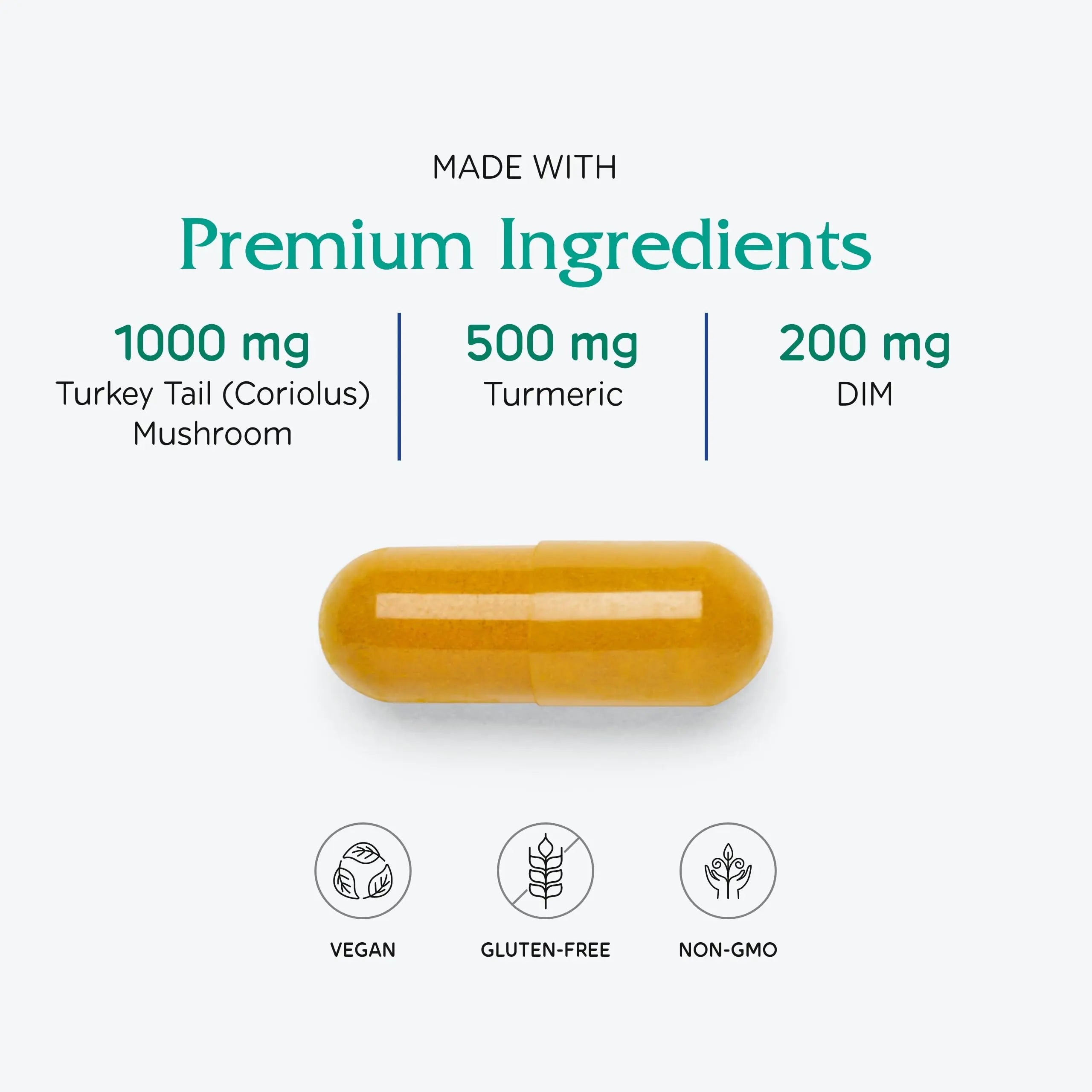 Vitanica CCDG Blend, Immune Support, DIM Supplement 200mg, Turkey Tail Mushroom, Turmeric, Green Tea, Vegan, 90 Capsules Vitanicanz supplements