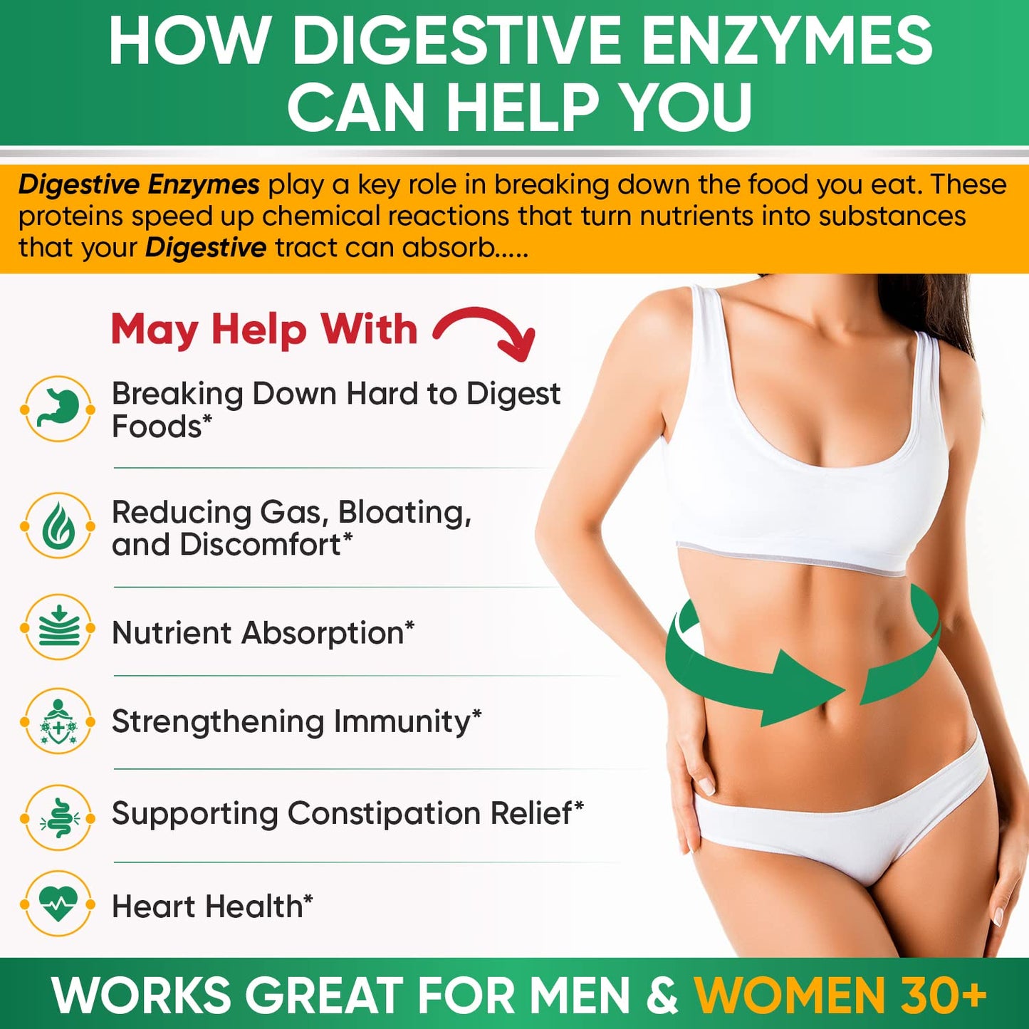 Wholesome Wellness Digestive Enzymes 1000MG Plus Prebiotics & Probiotics Supplement, 180 Capsules, Organic Plant-Based Vegan Formula for Digestion Wholesome WellnessUS supplements