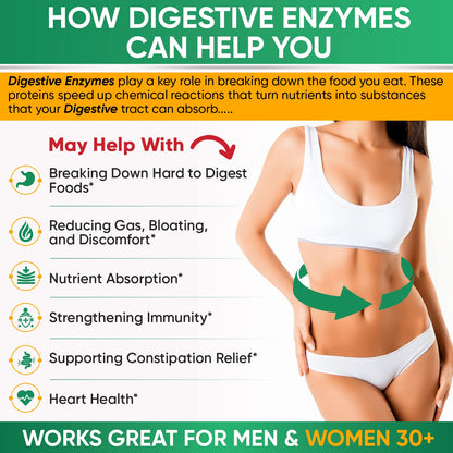 Wholesome Wellness Digestive Enzymes 1000MG Plus Prebiotics & Probiotics Supplement, 180 Capsules, Organic Plant-Based Vegan Formula for Digestion Wholesome WellnessUS supplements