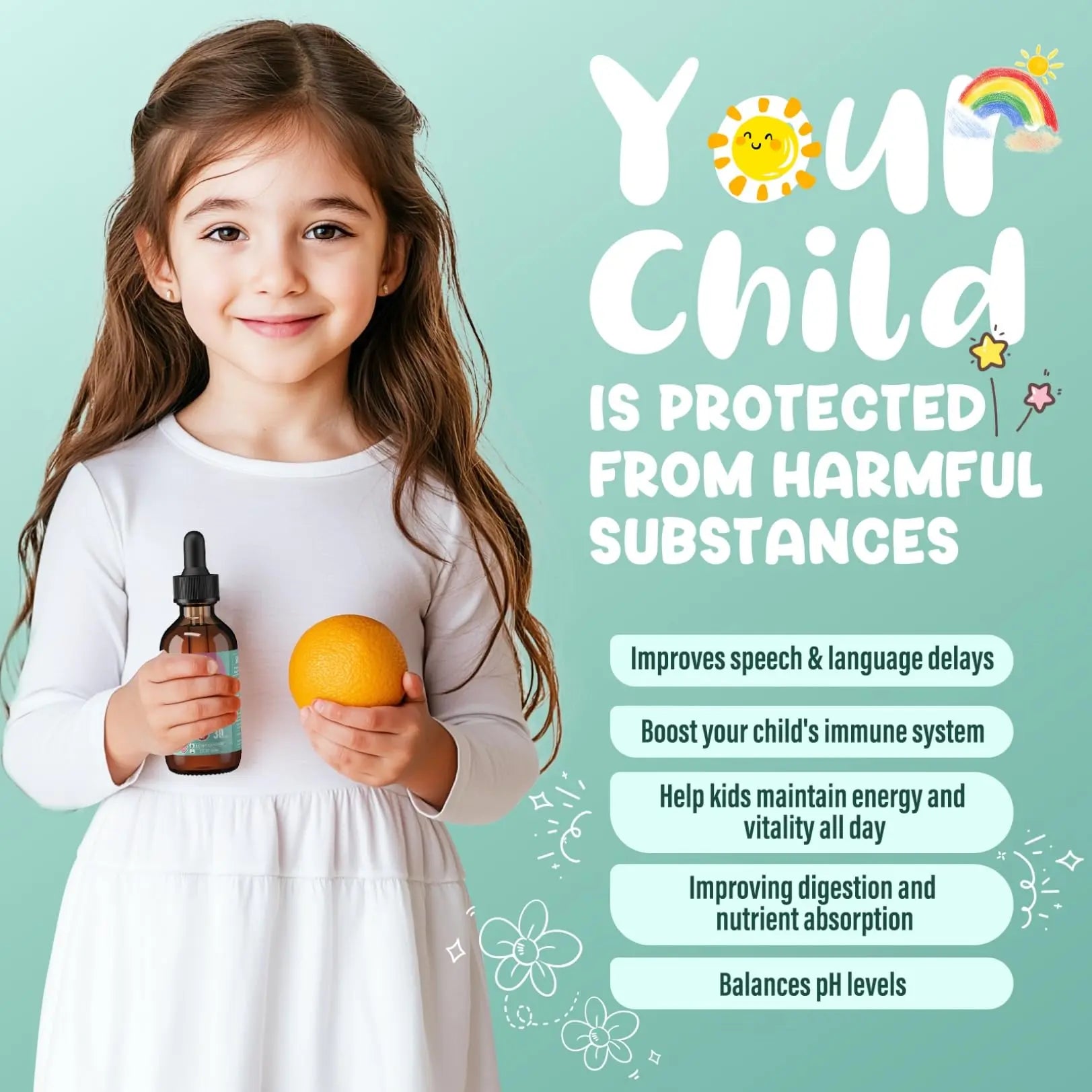 Zeolite Detox for Kids and Adults, 200mg Zeolite Liquid Drops with 1000mcg Vitamin B12, Organic Chlorella, 10 billion CFU & Prebiotics for Gut Support & Speech, Immune, Bone, Energy*, Strawberry, 60ML molorik purenz supplements