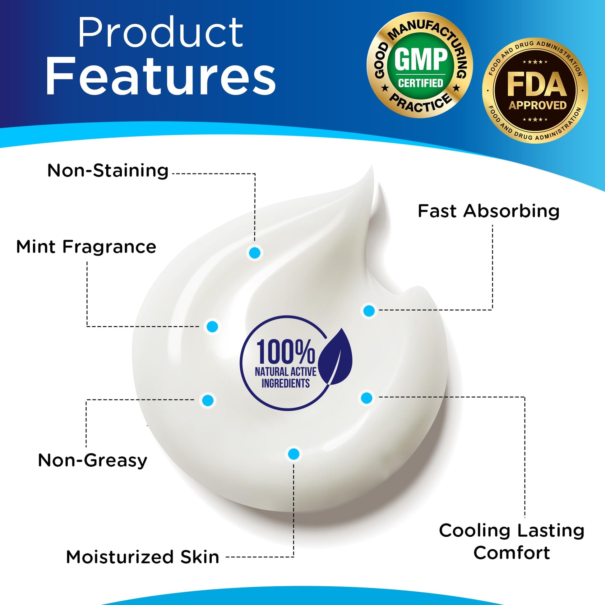 Dr. T Glucosamine Chondroitin Cream - Premium Formula with MSM and Collagen for Joint and Muscle Discomfort - Maintains Joint Strength, Flexibility & Muscle Mobility - 4.23 oz / 120g (2 Pack) Dr. TAu supplements