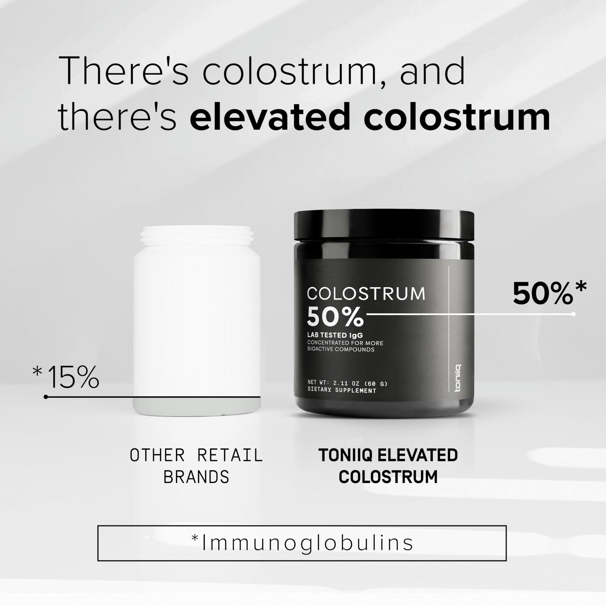 Ultra High Strength Bovine Colostrum Powder - 50% IgG - 2,000mg per Serving - Third Party Tested for Potency - Supports Immune, Gut, and Skin Health - 30 Servings -Premium Bovine Colostrum Supplement ToniiqAu supplements