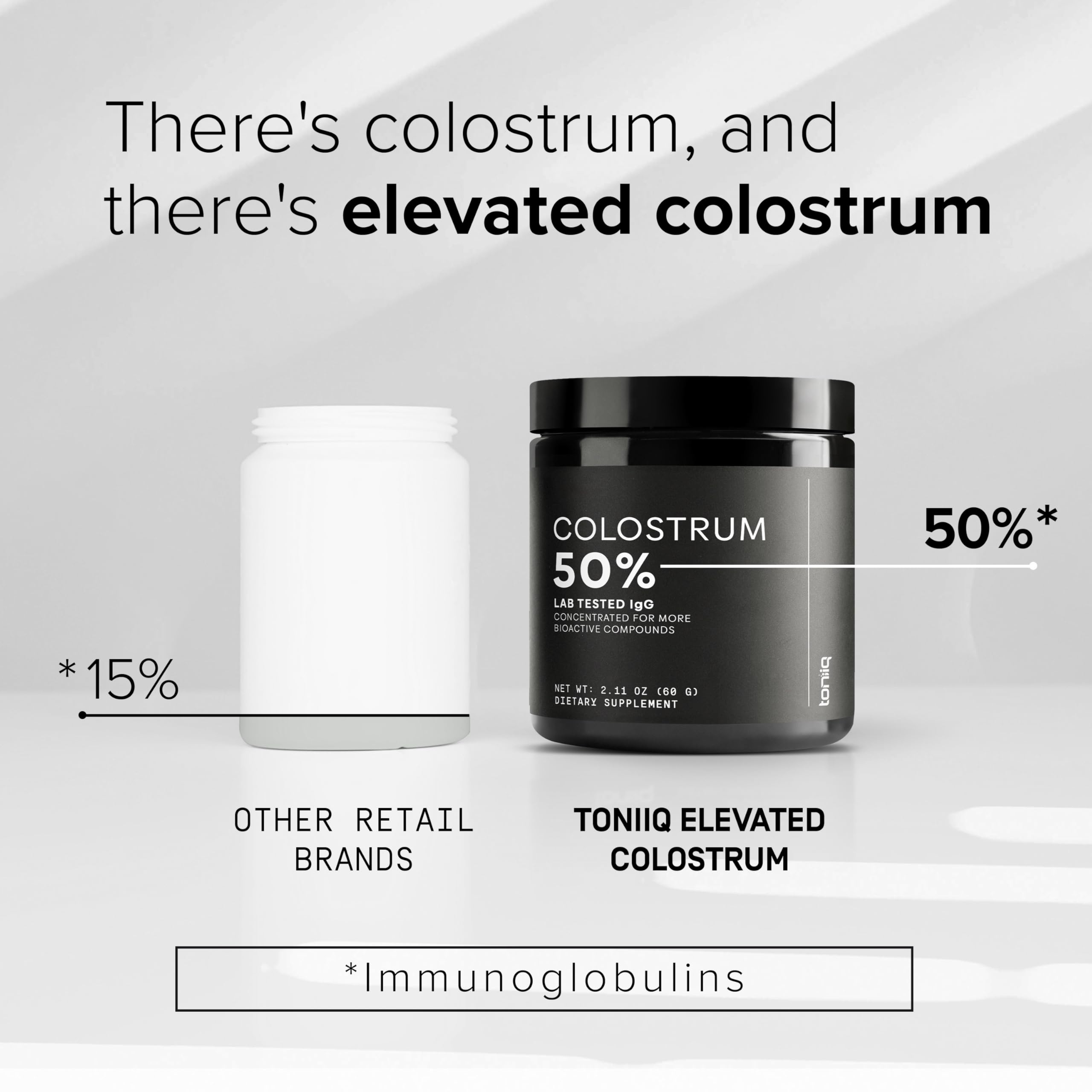 Ultra High Strength Bovine Colostrum Powder - 50% IgG - 2,000mg per Serving - Third Party Tested for Potency - Supports Immune, Gut, and Skin Health - 30 Servings -Premium Bovine Colostrum Supplement ToniiqAu supplements