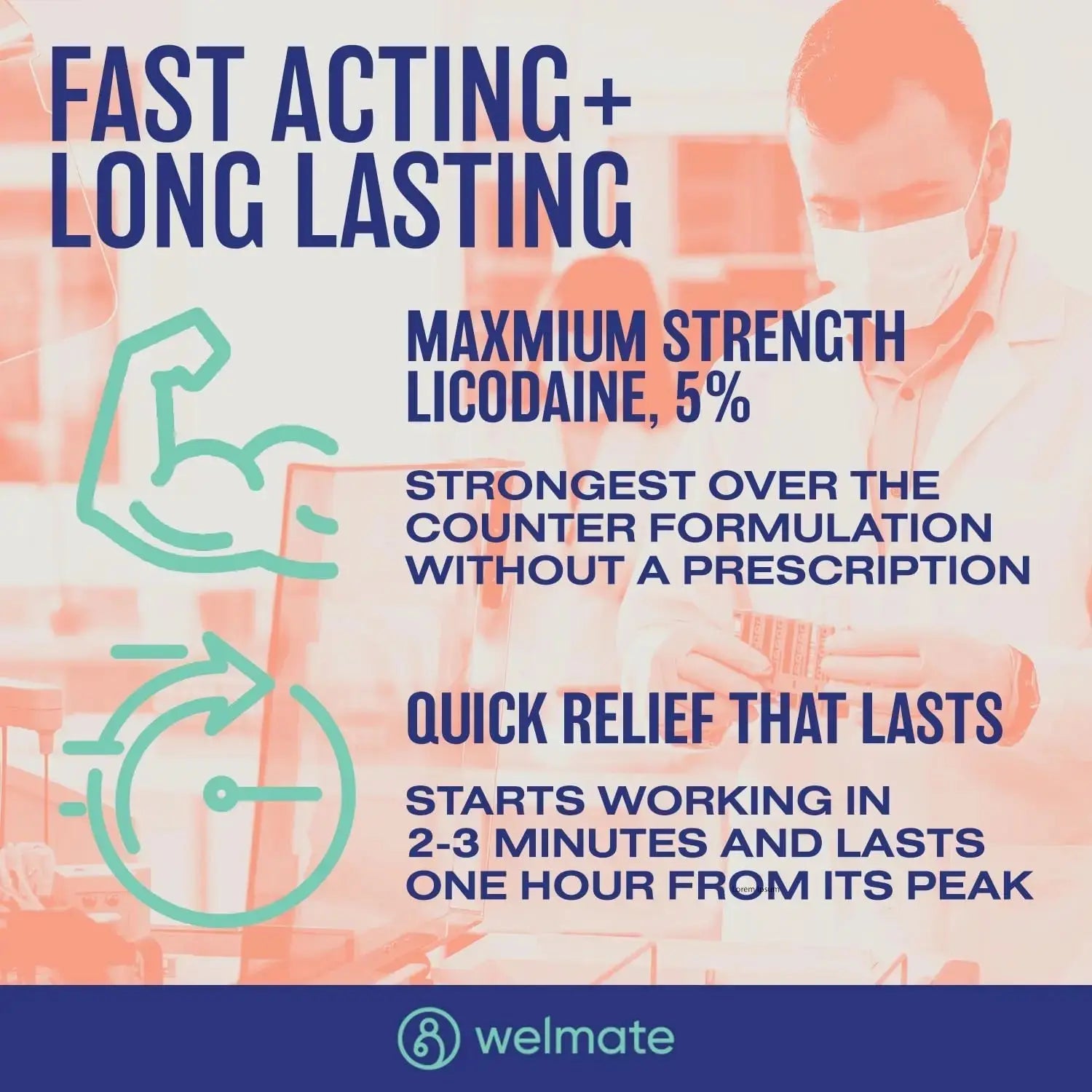 WELMATE 5% Lidocaine Hemorrhoid Relief Cream, Maximum Strength Anorectal Cream, 5.5 oz WELMATEAu supplements