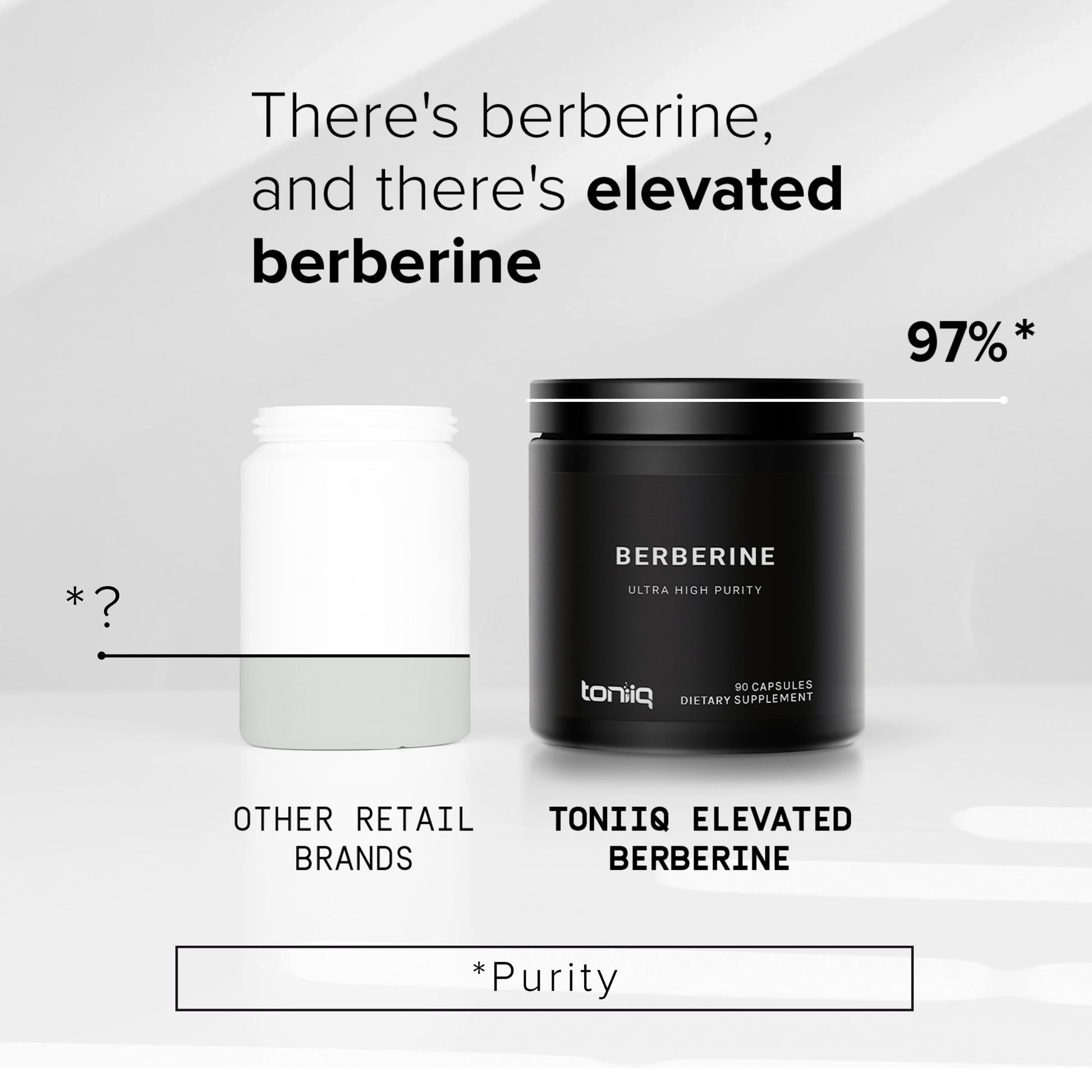 Toniiq Ultra High Strength Berberine HCl 500mg from The Himalayas - Berberine Suppleme ToniiqUS supplements