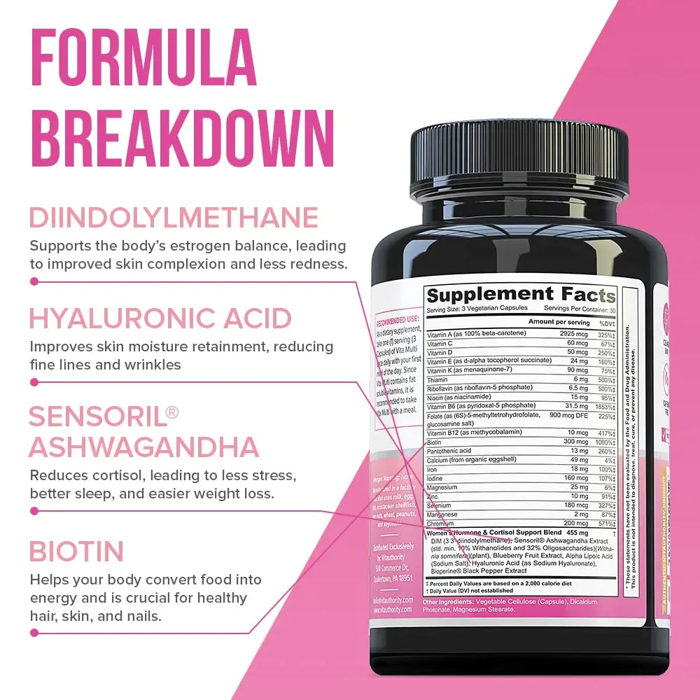 Vitauthority Multivitamin for Women Women’s Daily Multi-Vitamin Supplement with DIM, Iodine, Ashwagandha Supports Youthful Complexion VitauthorityAu supplements