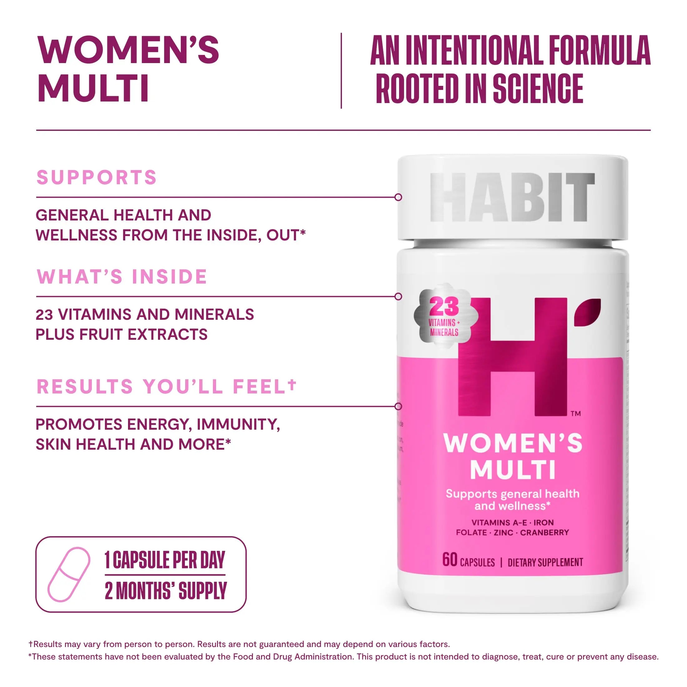 Habit Womens Multi Supplement 2 Pack (120 Capsules) - New Look, Supports General Health & Wellness, 23 Essential Vitamins and Minerals H' HabitAu supplements