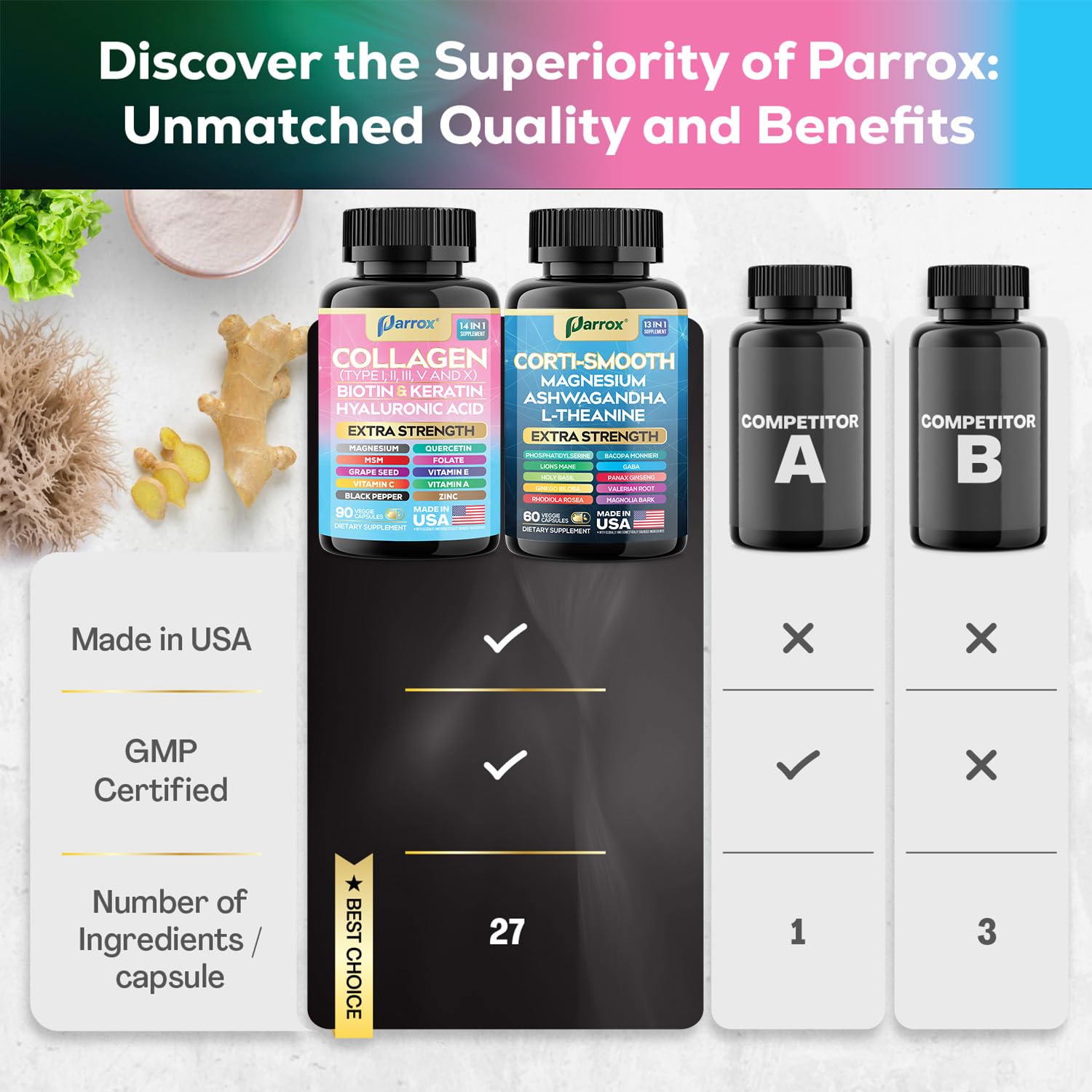 Parrox Shining Serenity Set, Cortisol Support with Ashwagandha, L-Theanine, Magnesium, Lions Mane, GABA, Bacopa Monnieri, Collagen I, II, III, V, X, Folate, Biotin, Keratin, Hyaluronic Acid, Quercetin ParroxAu supplements