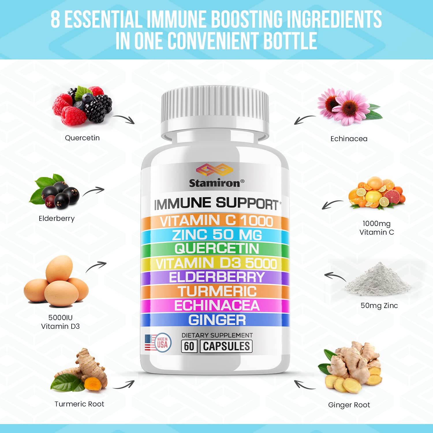 8 in 1 Immune Support with Quercetin Zinc 50mg Vitamin C 1000mg Vitamin D3 5000 IU and Elderberry Echinacea Ginger for Adults Kids - VIT D Supplement Veg Capsules StamironAu supplements