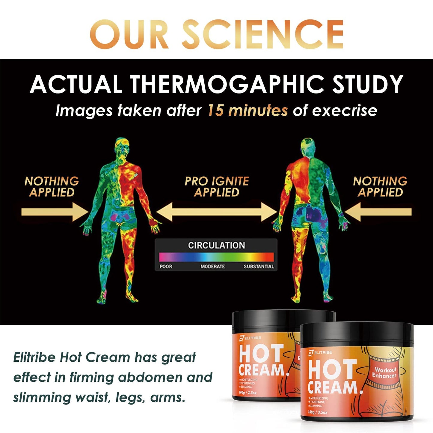 Elitribe Hot Cream Sweat Workout Enhancer Gel - Fat Burning, Cellulite & Firming Body ElitribeUS supplements