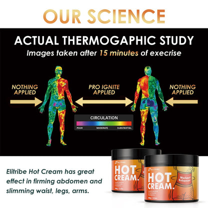 Elitribe Hot Cream Sweat Workout Enhancer Gel - Fat Burning, Cellulite & Firming Body ElitribeUS supplements