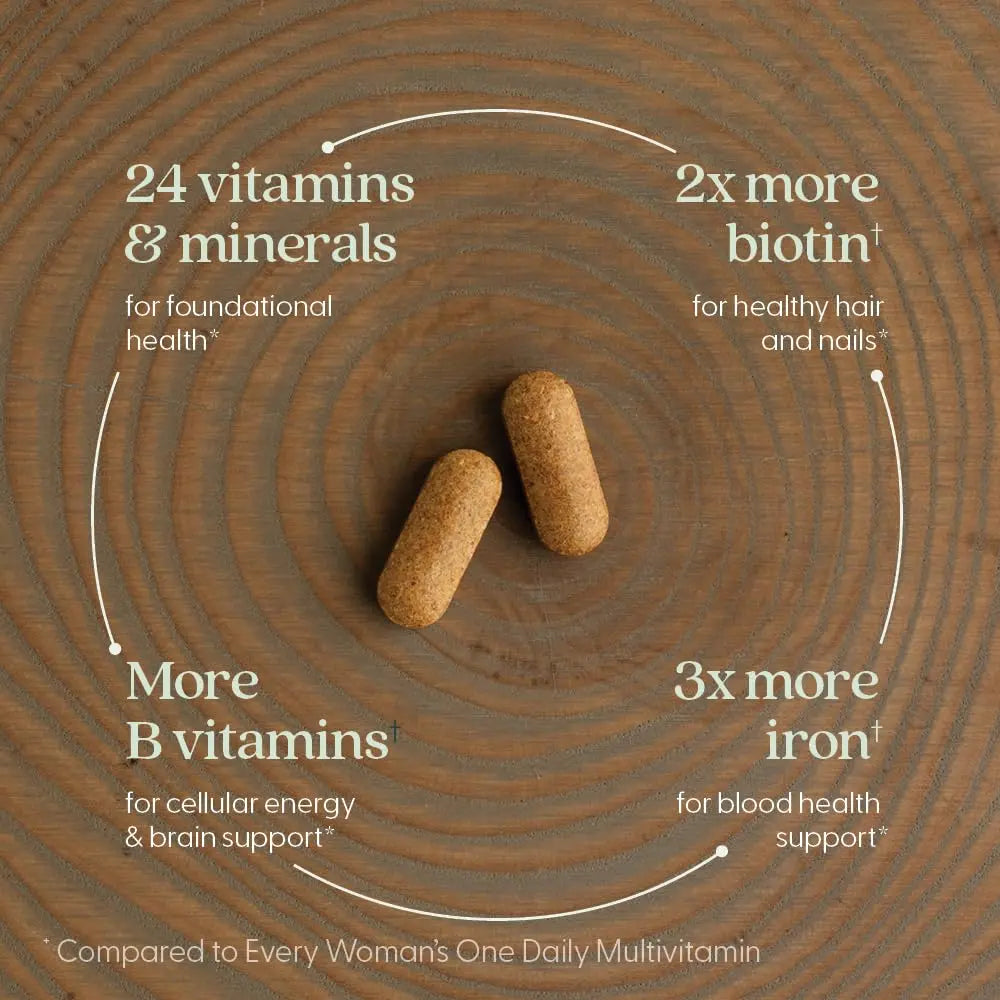 New Chapter Women's Multivitamin Advanced Formula for Stress, Bone, Immune, Beauty & Energy Support, Higher Levels New ChapterAu supplements
