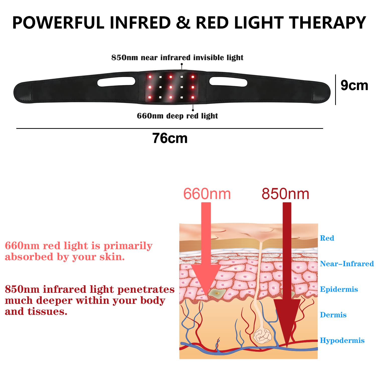 Red Light Therapy Belt for Neck, Infrared Light Therapy Flexible Wearable Wrap Pad LitePowAu supplements