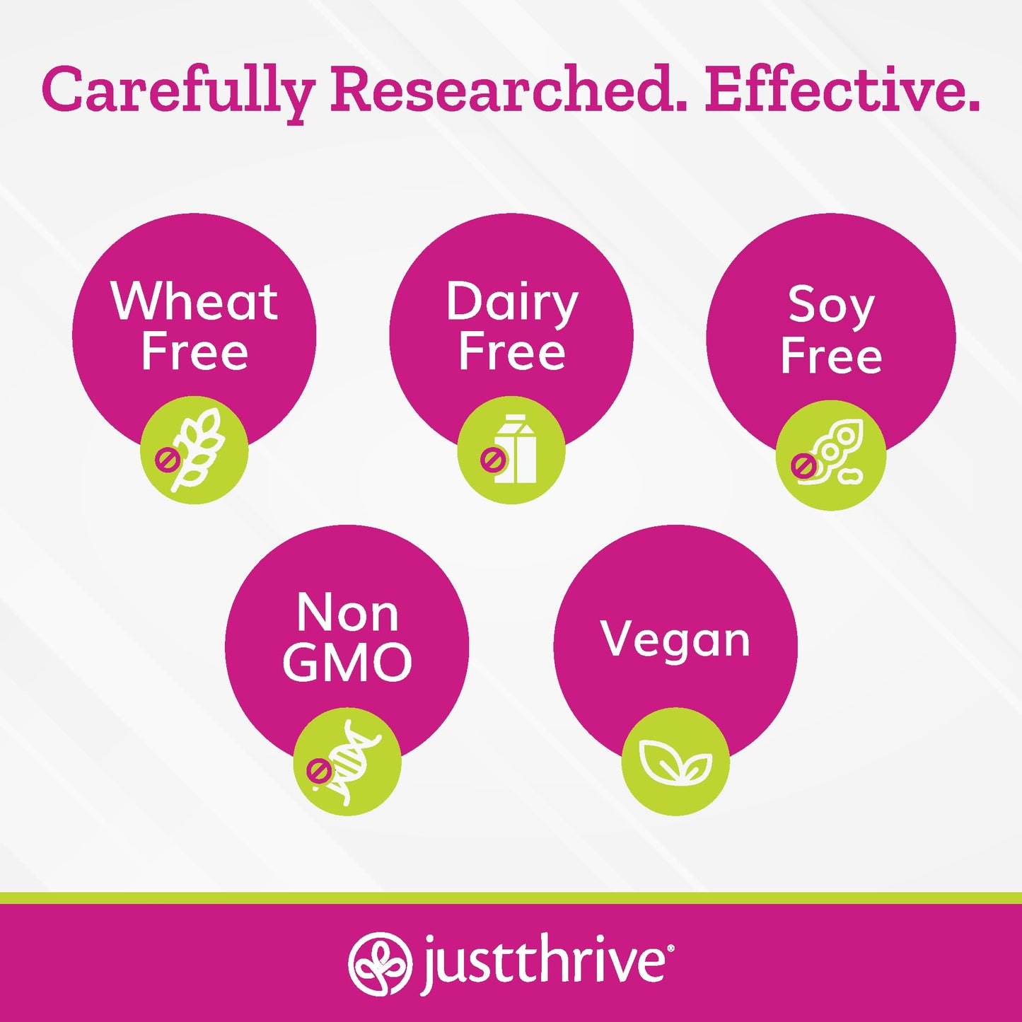 Just Thrive - Just Calm - Cortisol Manager - Calming, Memory, and Mood Support Supplement - Vegan, 30 Calm Capsules Just ThriveUS supplements