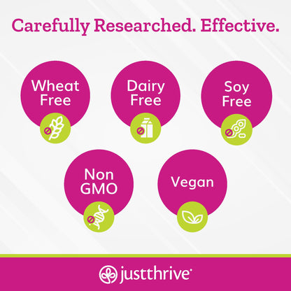Just Thrive - Just Calm - Cortisol Manager - Calming, Memory, and Mood Support Supplement - Vegan, 30 Calm Capsules Just ThriveUS supplements