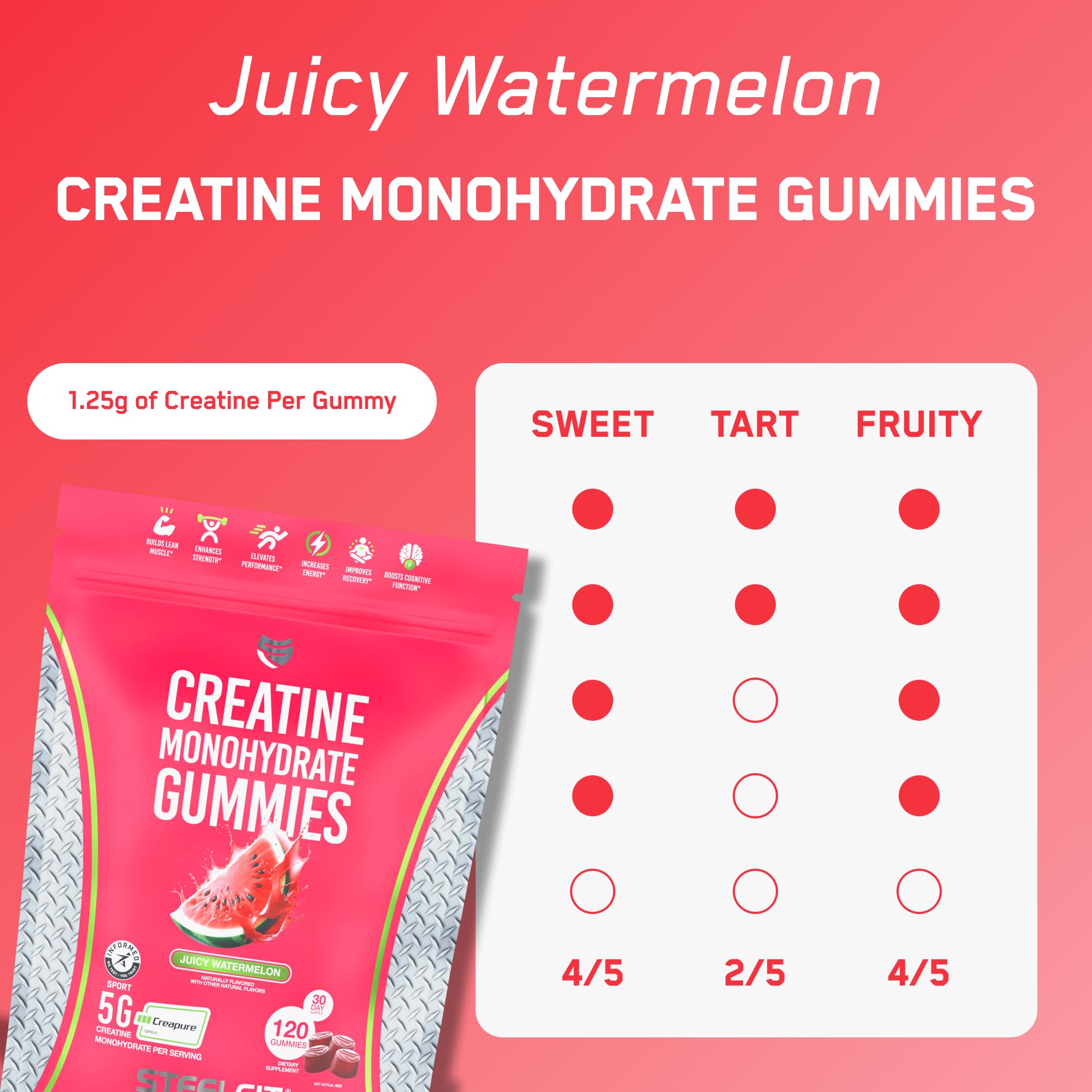 SteelFit Creapure Creatine Monohydrate Gummies for Men & Women, Juicy Watermelon - Gym Workout Nutritional Supplements for Muscle Gain, Brain Health & Strength Building Dietary Supplement, 120 Gummies SteelFitAu supplements