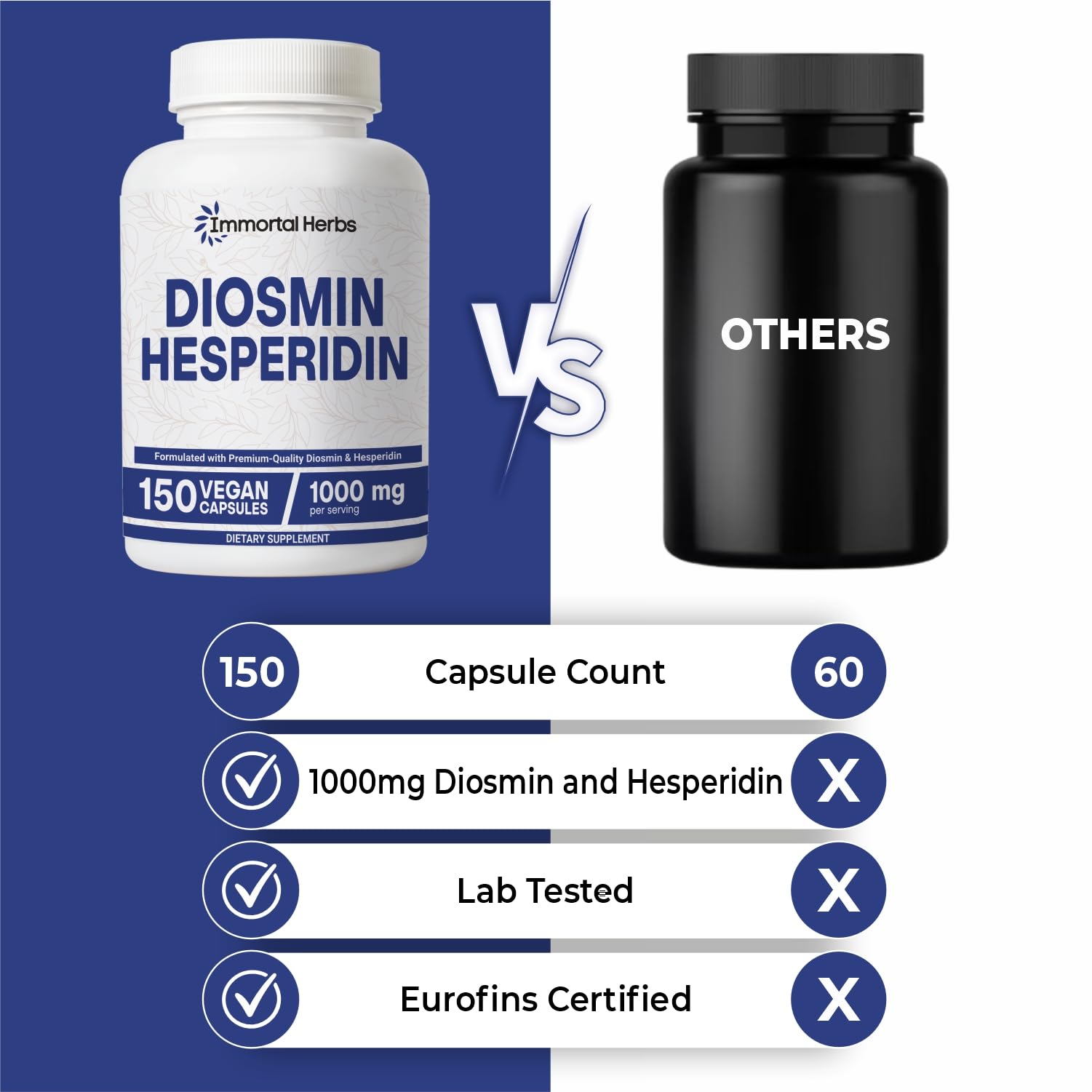 Immortal Herbs Diosmin Hesperidin 1000mg Complex, 150 Capsules, Citrus Bioflavonoids Rich Fruit Extract, 100% Vegetarian, Non-GMO & Gluten Free Diosmin Supplement with Max Strength Immortal HerbsAu supplements