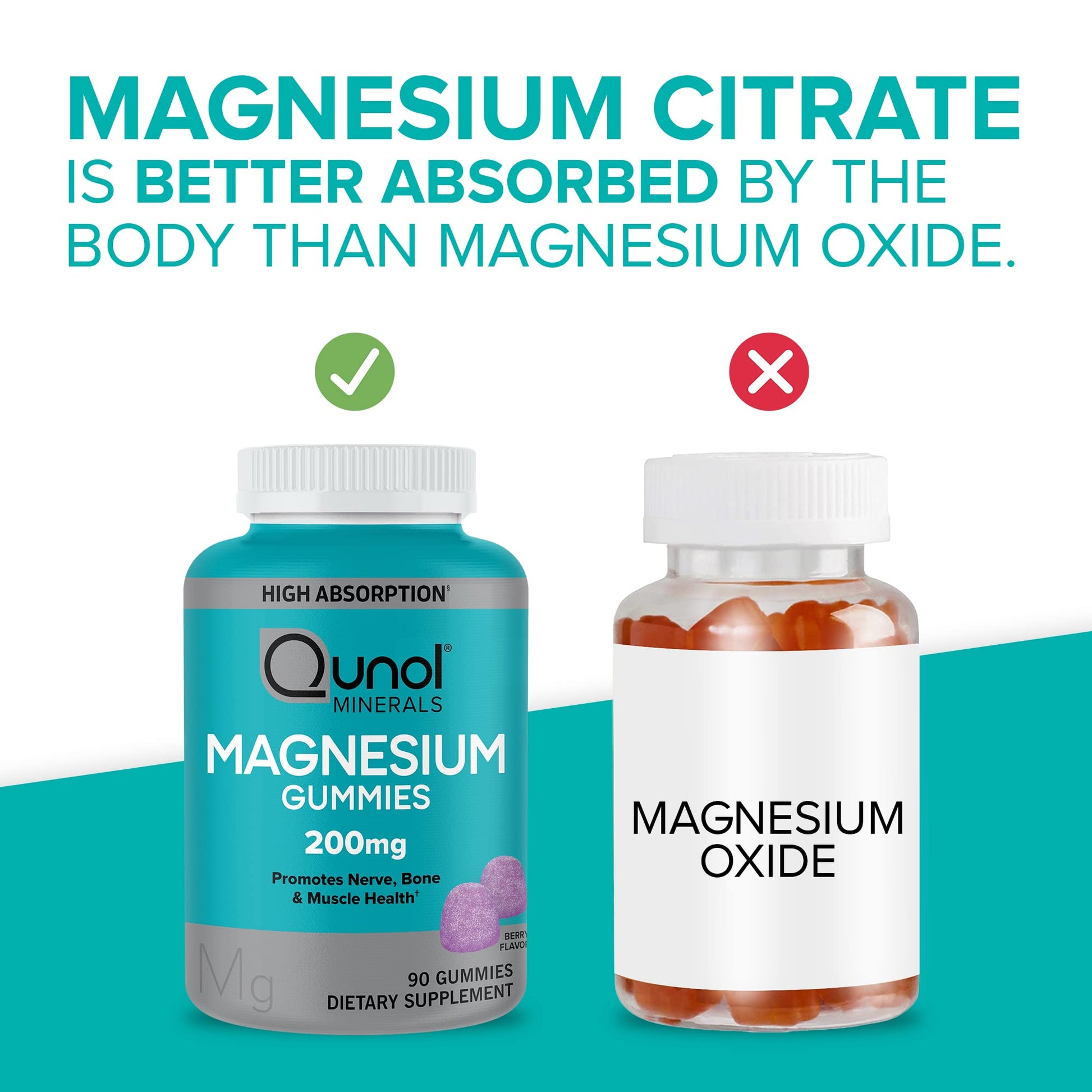 Qunol Magnesium Gummies for Adults, 200mg Elemental Magnesium (from 1,750mg Magnesium Citrate), High Absorption Magnesium Supplement, Supports Nerve, Bone and Muscle Health, Vegetarian, 90 Count QunolAu supplements