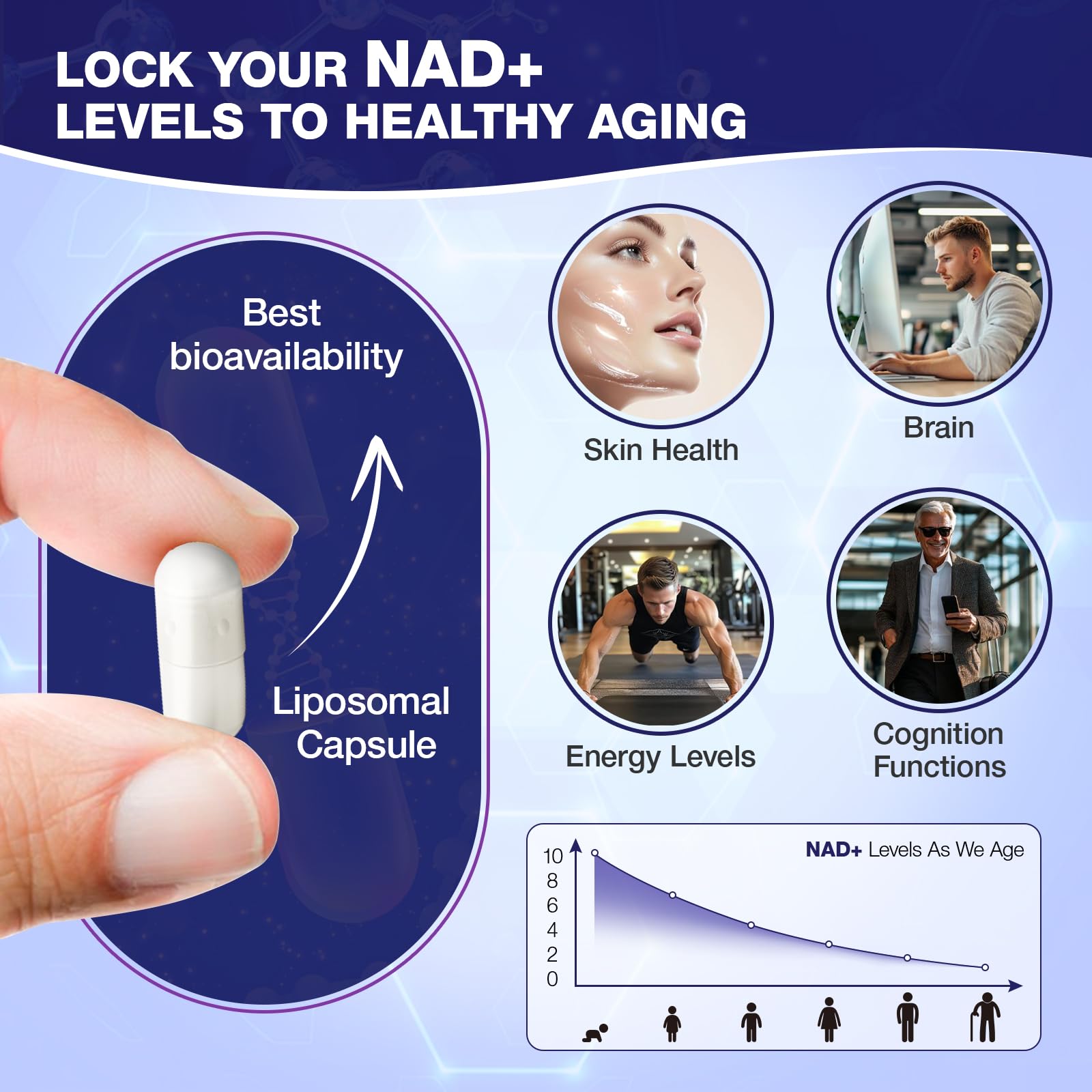 SHAPEINGIRL NAD Supplement - Nicotinamide Riboside Resveratrol 900mg, Liposomal NAD Supplement for Women and Men, NAD Plus Pure Organic SHAPEINGIRLAu supplements