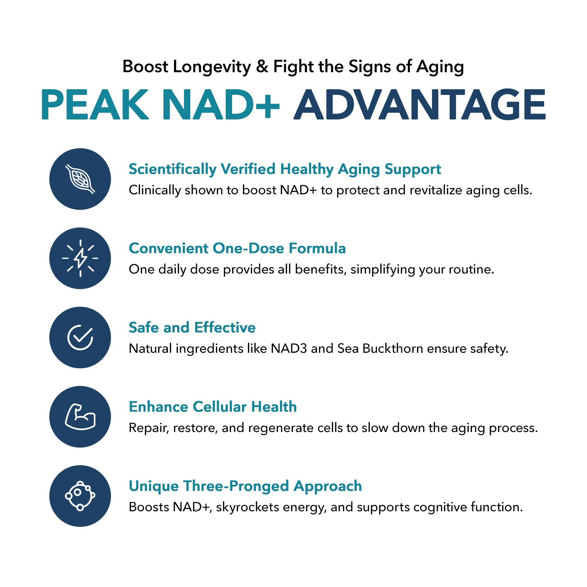 Juvenon Peak NAD+ | Advanced Cellular Health and Regeneration Formula | Boost NAD+ Levels, Support Cellular Vitality, and Promote Natural Renewal JuvenonAu supplements