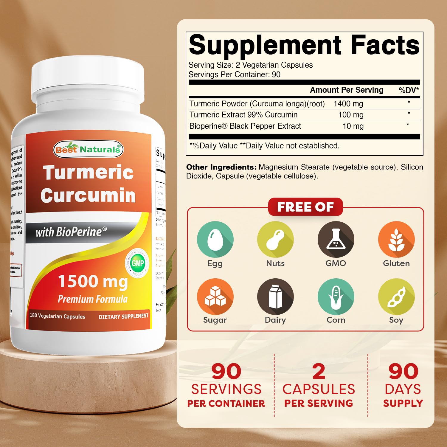 Best Naturals Turmeric Curcumin 1500mg/Serving with Bioperine - 180 Veggie Capsules
