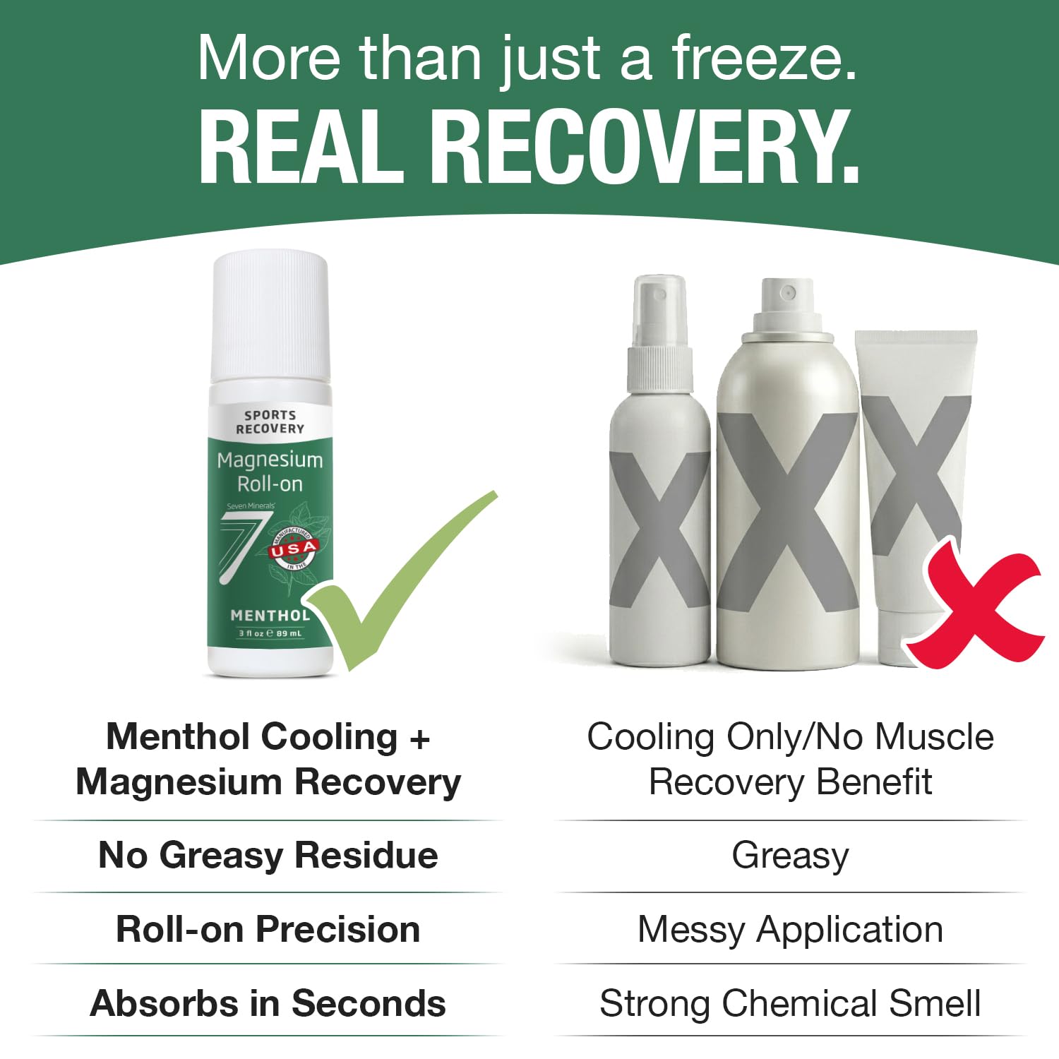 Seven Minerals Magnesium Roll On Stick with Menthol for Pain Relief - Cooling Magnesium Oil for Sports Recovery, Sore Muscles, Backache - Fast Acting - All Natural Alternative, 3 Fl Oz Seven MineralsAu supplements