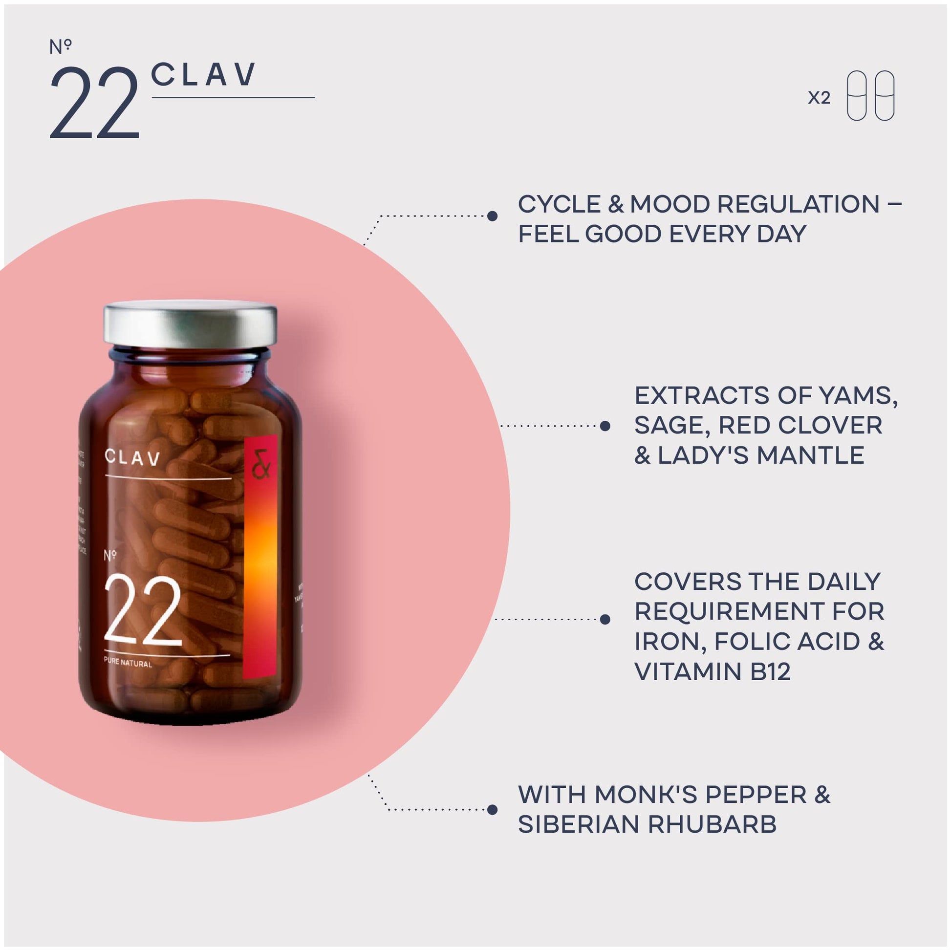 CLAV® Natural Hormone Balance for Women - PMS Relief with Siberian Rhubarb, Wild Yam & Vitex Berry - Vegan Menstrual Regulator Supplement - 120 Capsules CLAVAu supplements