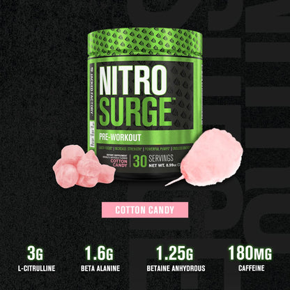 NITROSURGE Pre Workout Supplement - Endless Energy, Instant Strength Gains Jacked FactoryUS supplements