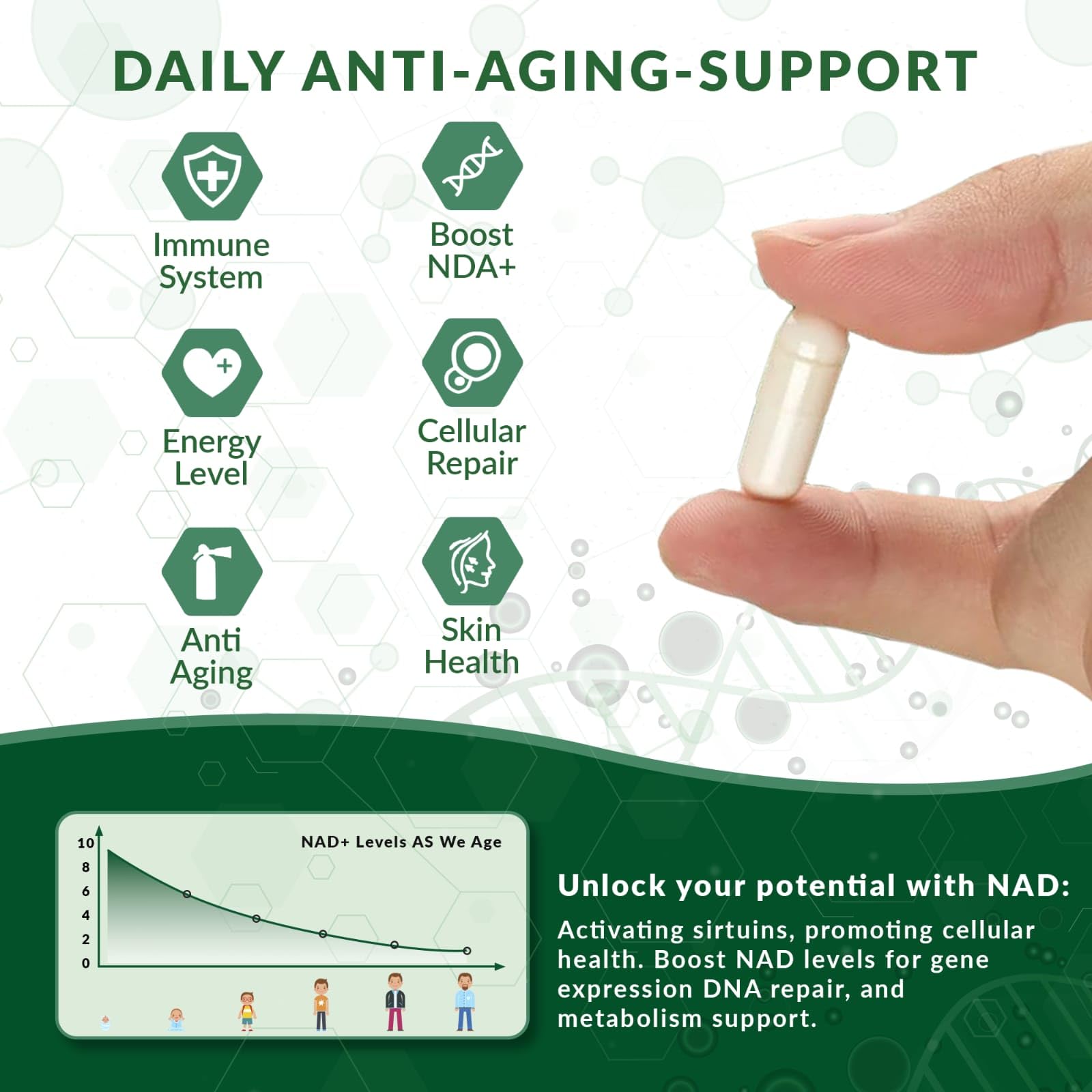 NUTRAONDA Liposomal Nicotinamide Riboside 900mg Resveratrol & Quercetin – NAD Supplement Plus for Anti Aging, Cellular Energy & Improve Health- 80 Capsules NUTRAONDAAu supplements