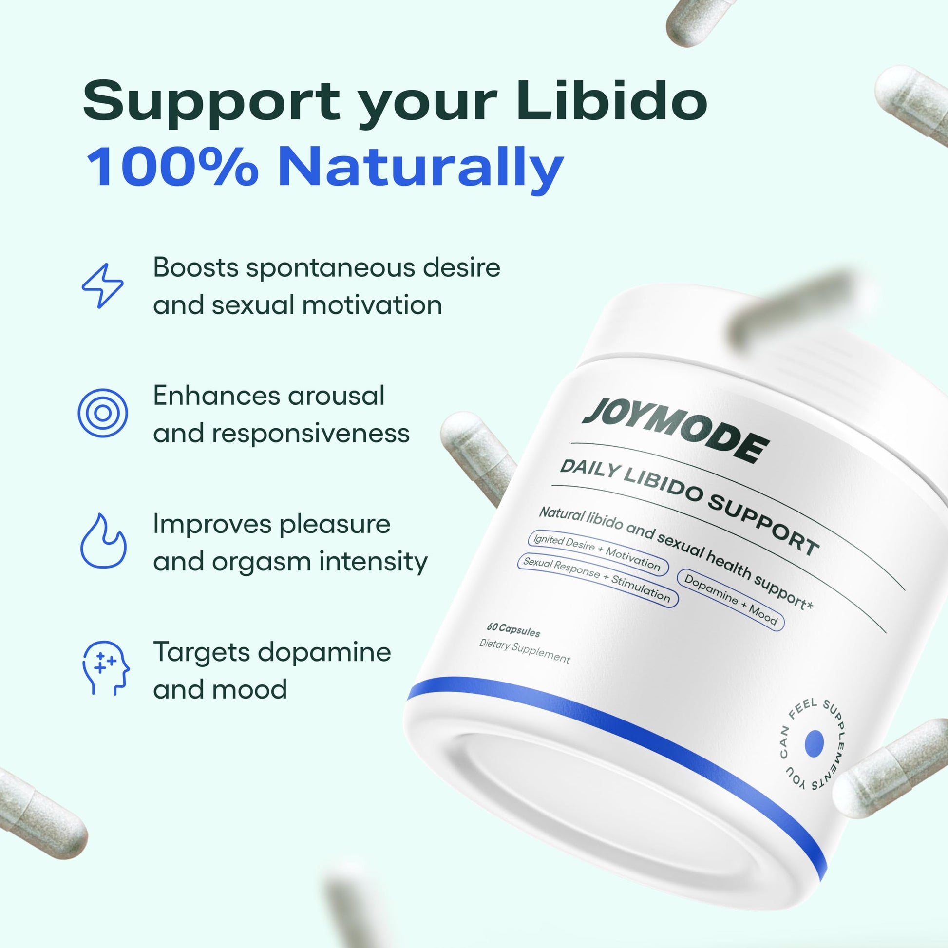 JOYMODE Daily Libido Support for Men – Natural Men’s Wellness Supplement with Shilajit, Mucuna Pruriens, Horny Goat Weed, Saffron and BioPerine – 60 Capsules, Non-GMO, Gluten-Free JOYMODEAu supplements