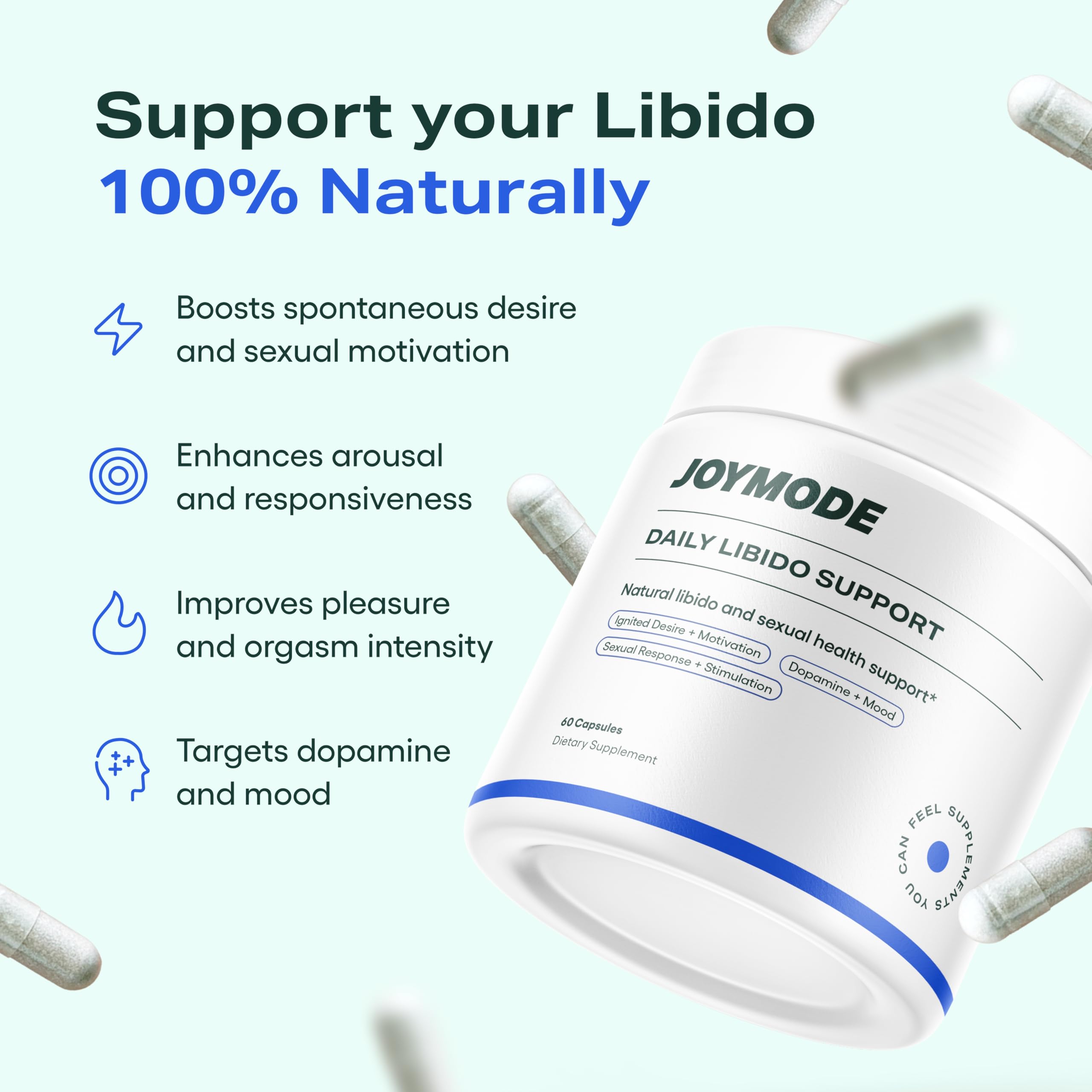 JOYMODE Daily Libido Support for Men – Natural Men’s Wellness Supplement with Shilajit, Mucuna Pruriens, Horny Goat Weed, Saffron and BioPerine – 60 Capsules, Non-GMO, Gluten-Free JOYMODEAu supplements
