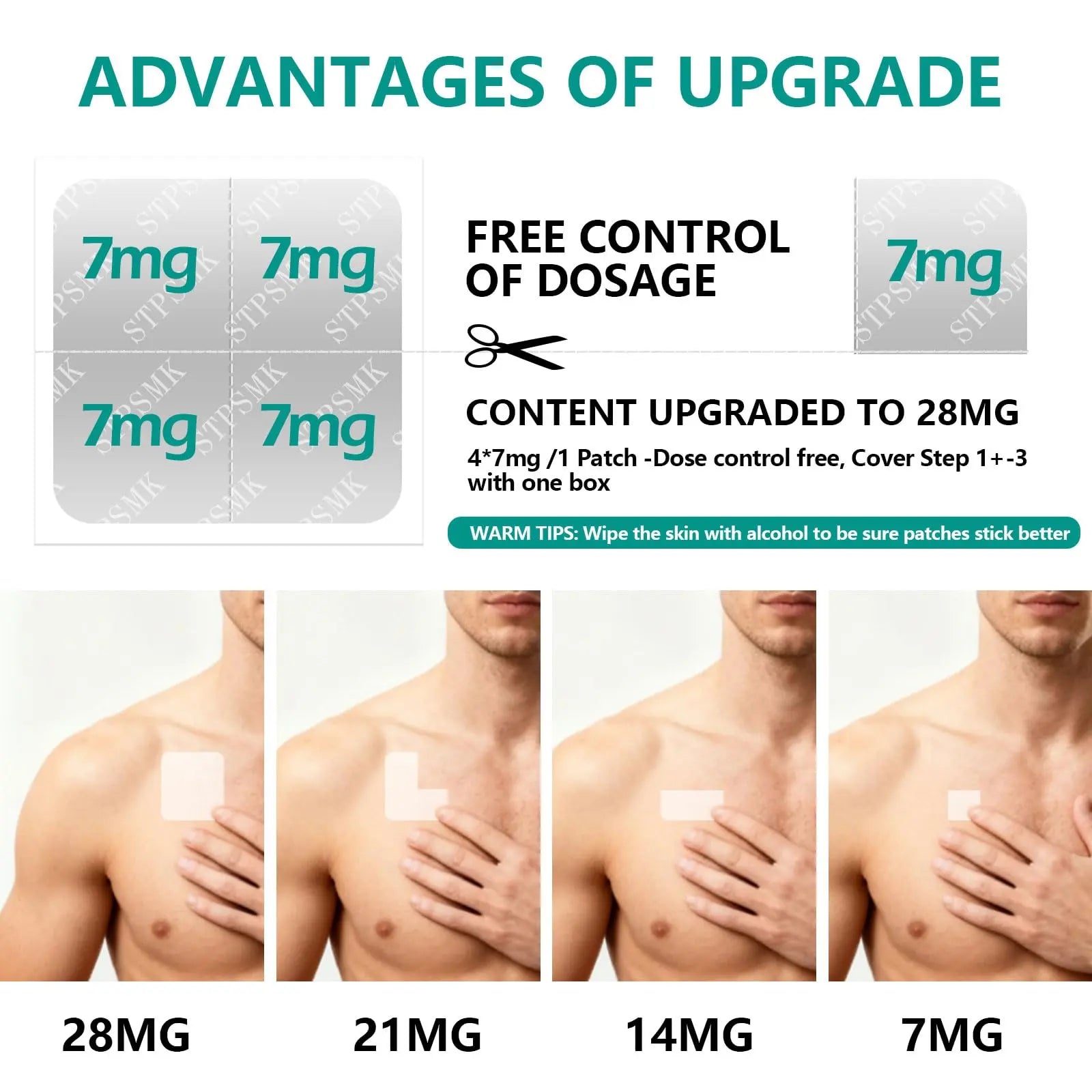 Nicotine Patches Step 1+-3, 28mg Dividable into 4×7mg Pieces – Covers All Quit Stages, 24-Hour Transdermal Quit Smoking Aid (30 Patches) STPSMKnz supplements