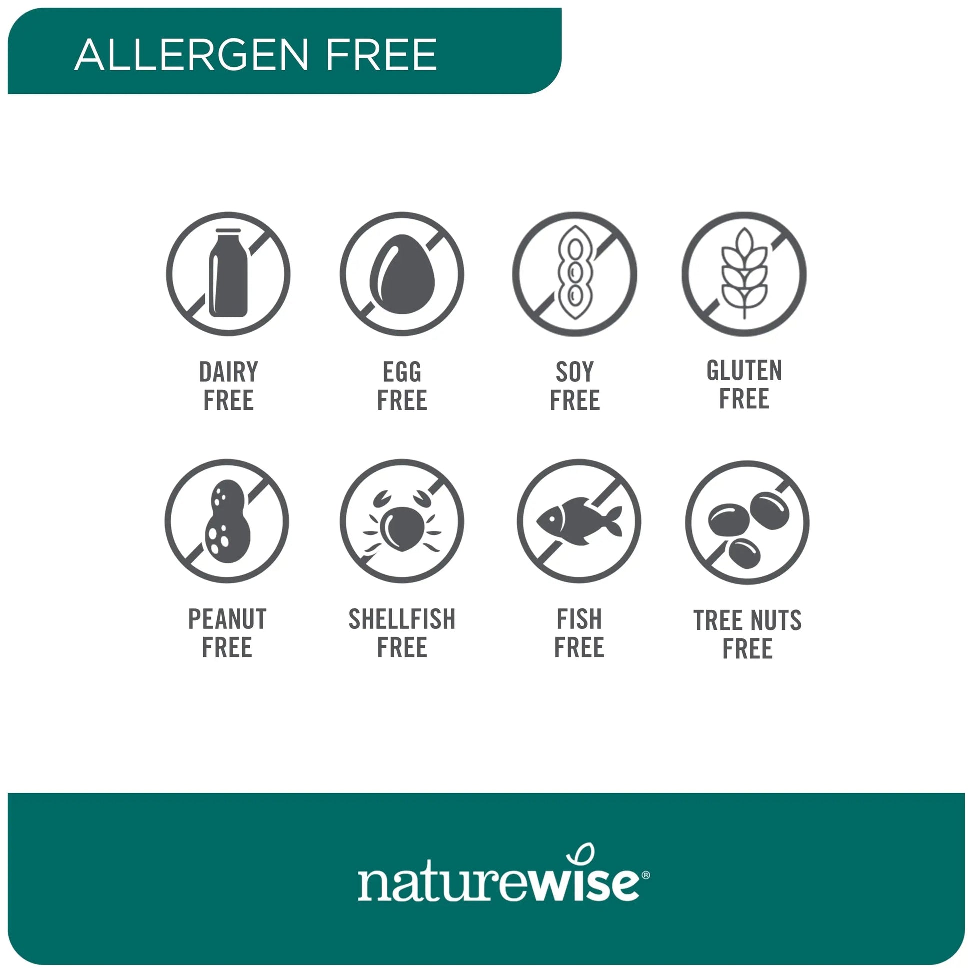 NatureWise Multivitamin for Men + Stress Support + Fulvic Ionic Minerals + Probiotics for Immunity, Male Health NatureWiseAu supplements
